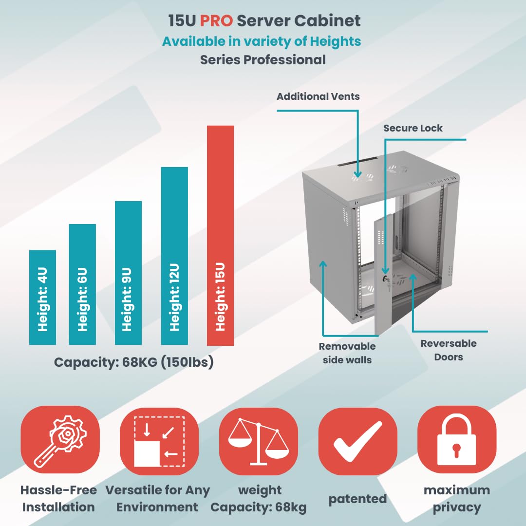 Stalflex 19 Inch 15U 600mm Heavy Duty Steel Server Rack Cabinet - Network Equipment Rack with Adjustable Rails & Shelves - Perfect for Data Centers, Server Rooms & Home Office Network Setup