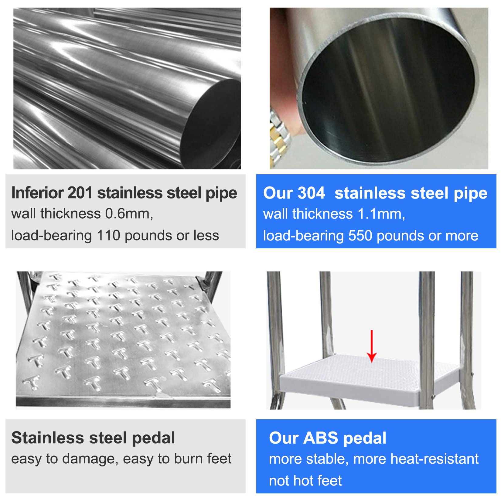 **Heavy Duty 304 Stainless Steel Above Ground Pool Ladder - 4 Step Outdoor Swimming Pool Steps with 500 lb Weight Capacity - Durable Backyard Pool Access for Inground & Above Ground Pools**