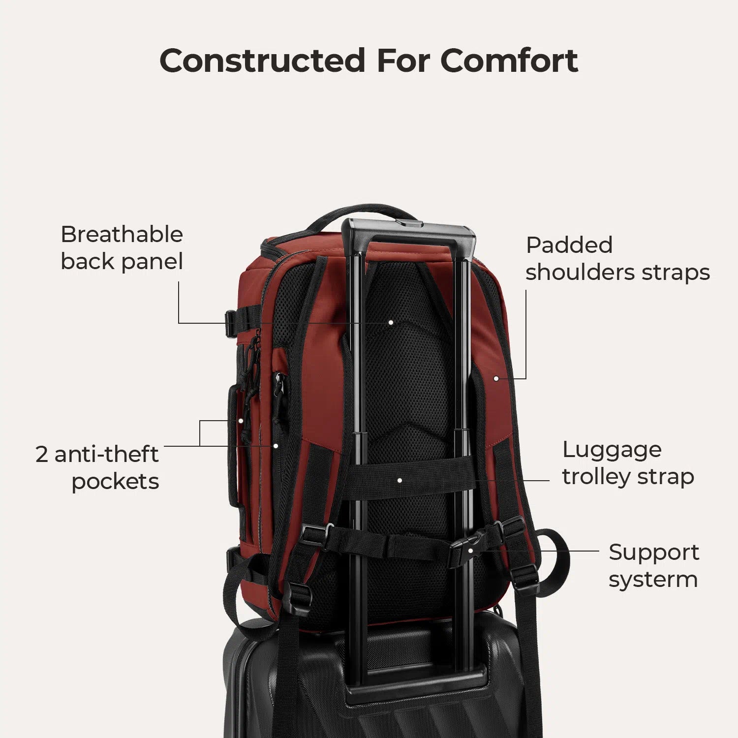 Blast Travel Backpack - Lightweight Waterproof Carry-On Backpack for Men & Women - Perfect for Airplane, Hiking, Camping & Daily Commute