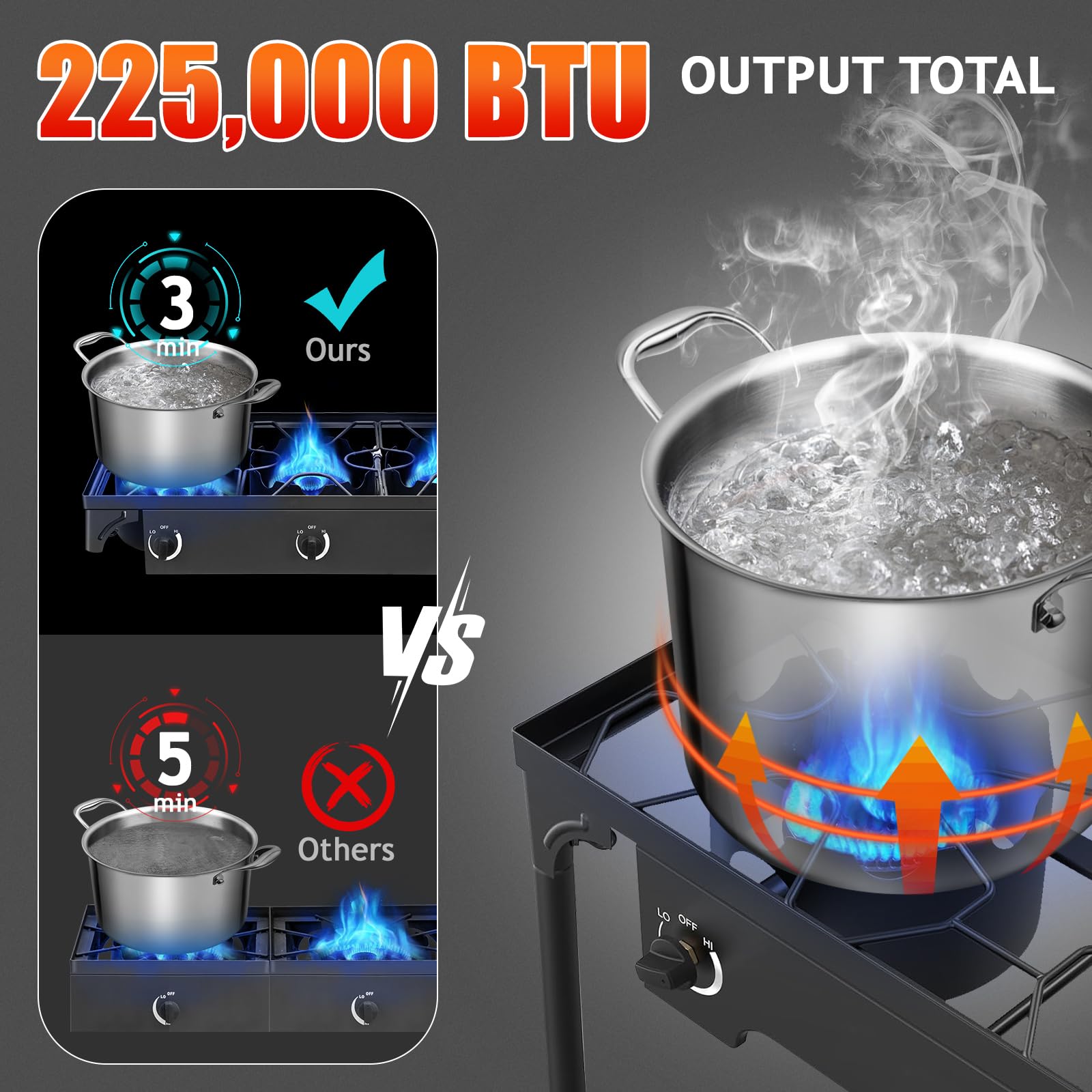 Outvita 3 Burner Propane Gas Stove - 225,000 BTU Outdoor Camping Cooker with Detachable Legs Stand - Perfect for Backyard BBQ, Turkey Frying, Picnics & Tailgating - Portable Stove for Camping, RV Trips & Outdoor Adventures