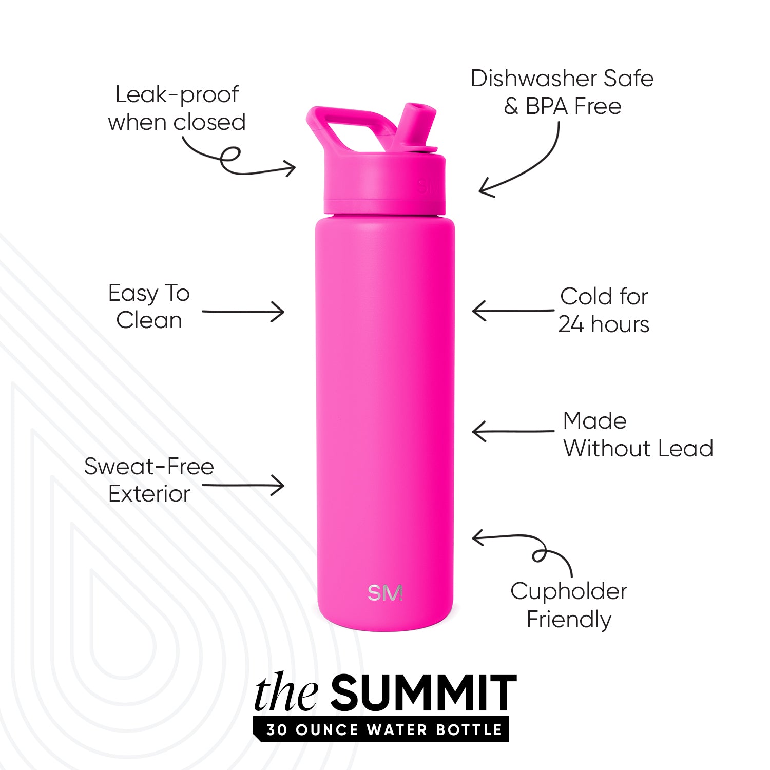 Summit Insulated Water Bottle with Straw Lid - Leakproof Stainless Steel Thermos for Gym, Hiking & Outdoor Activities
