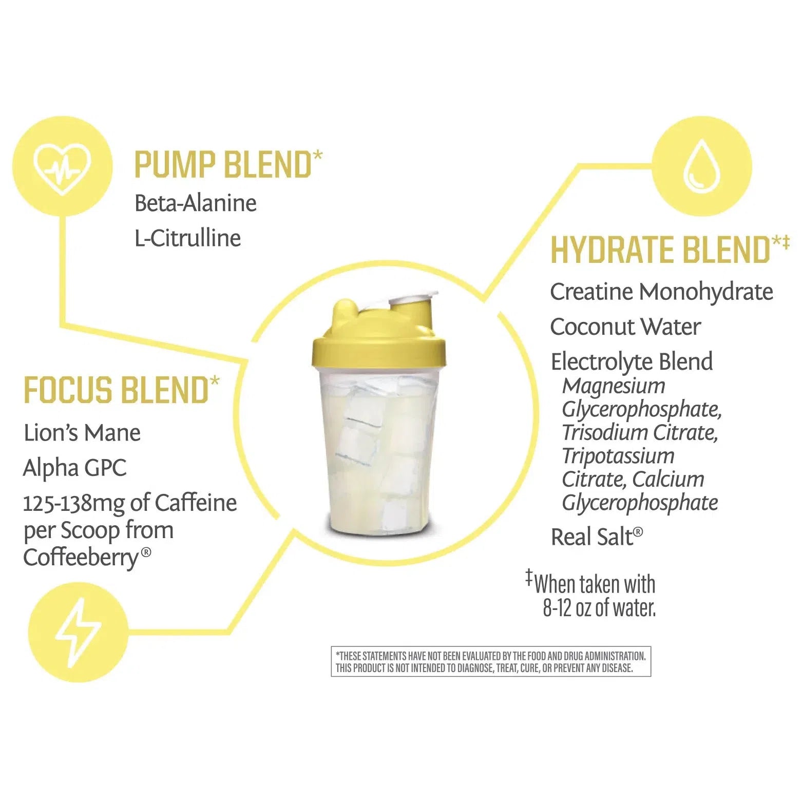 Sunwarrior Sport Active Pre Workout Powder - Vegan Plant-Based Energy Booster for Athletes & Fitness Enthusiasts | Supports Endurance, Focus & Muscle Performance | Ideal for Gym, Running & CrossFit Training