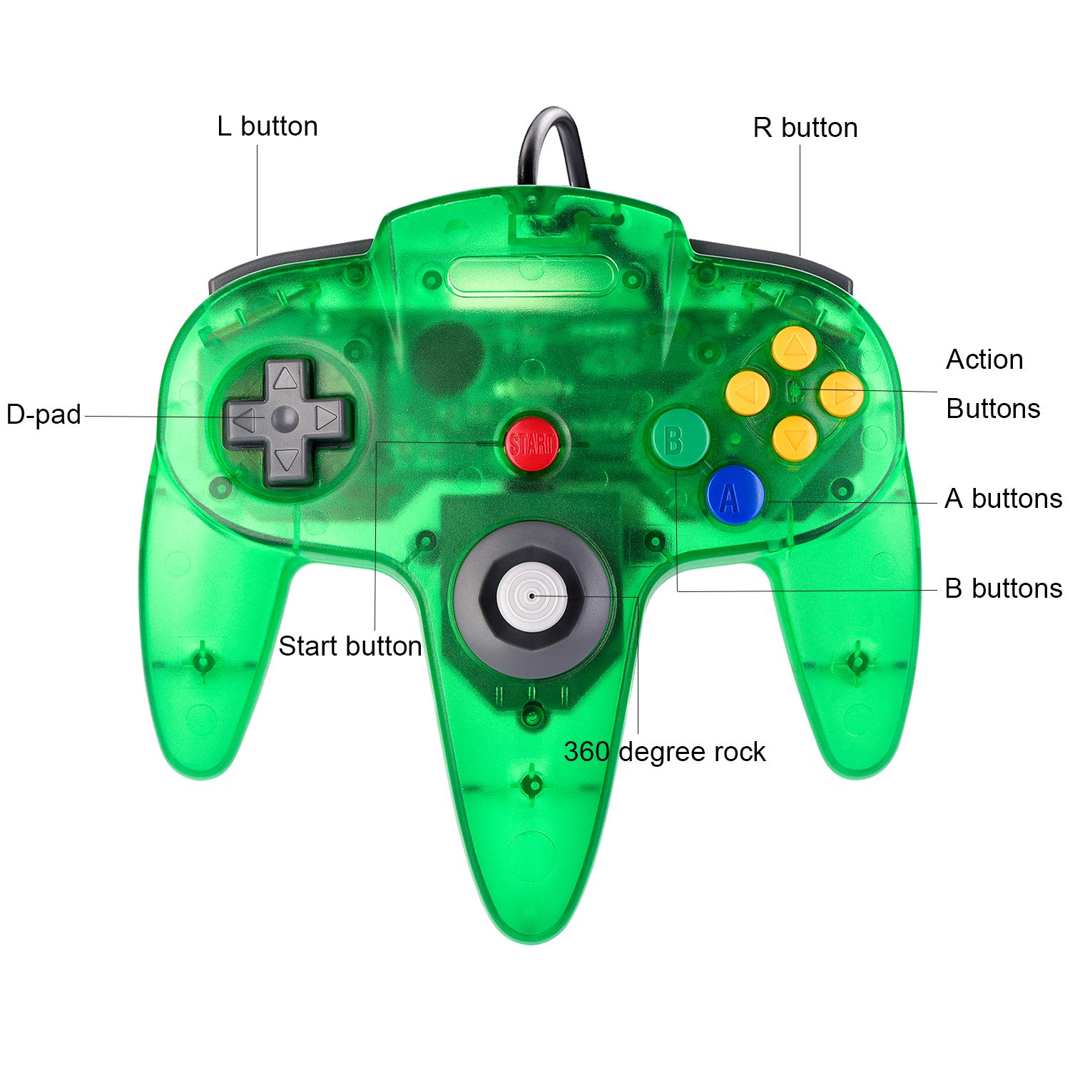 Original N64 USB Controller - Wired Gamepad Joystick for Windows PC, Mac, Linux & Raspberry Pi 3 | Compatible with Classic Nintendo 64 Games | Perfect for Retro Gaming, Emulators & Classic Console Enthusiasts (Green+Orange)