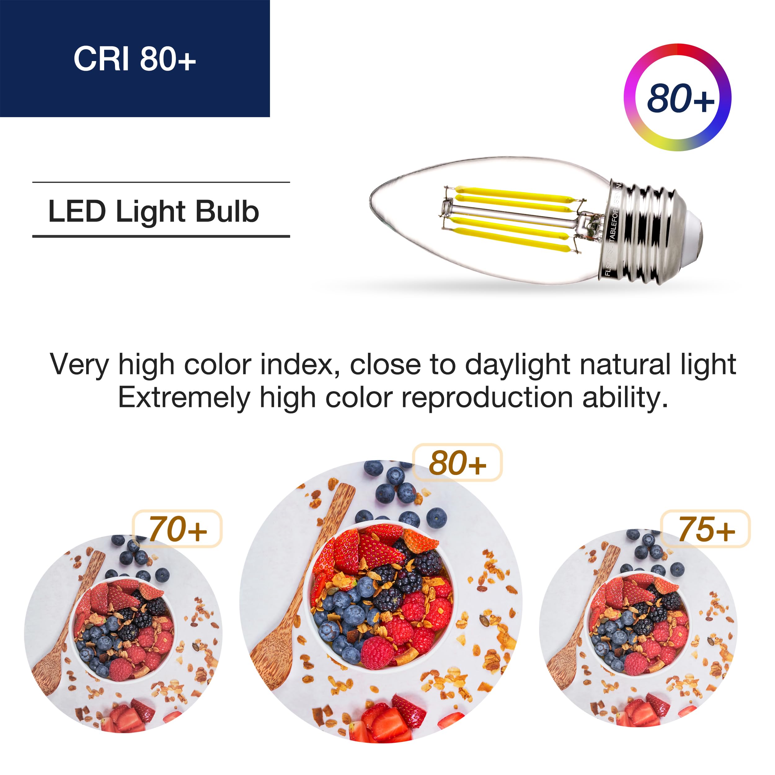 FLSNT 5000K Daylight Dimmable LED Candelabra Bulbs - 60W Equivalent, B11 E26 Base, 550LM, 12 Pack - Perfect for Chandeliers, Ceiling Fans, and Vintage Lighting Fixtures