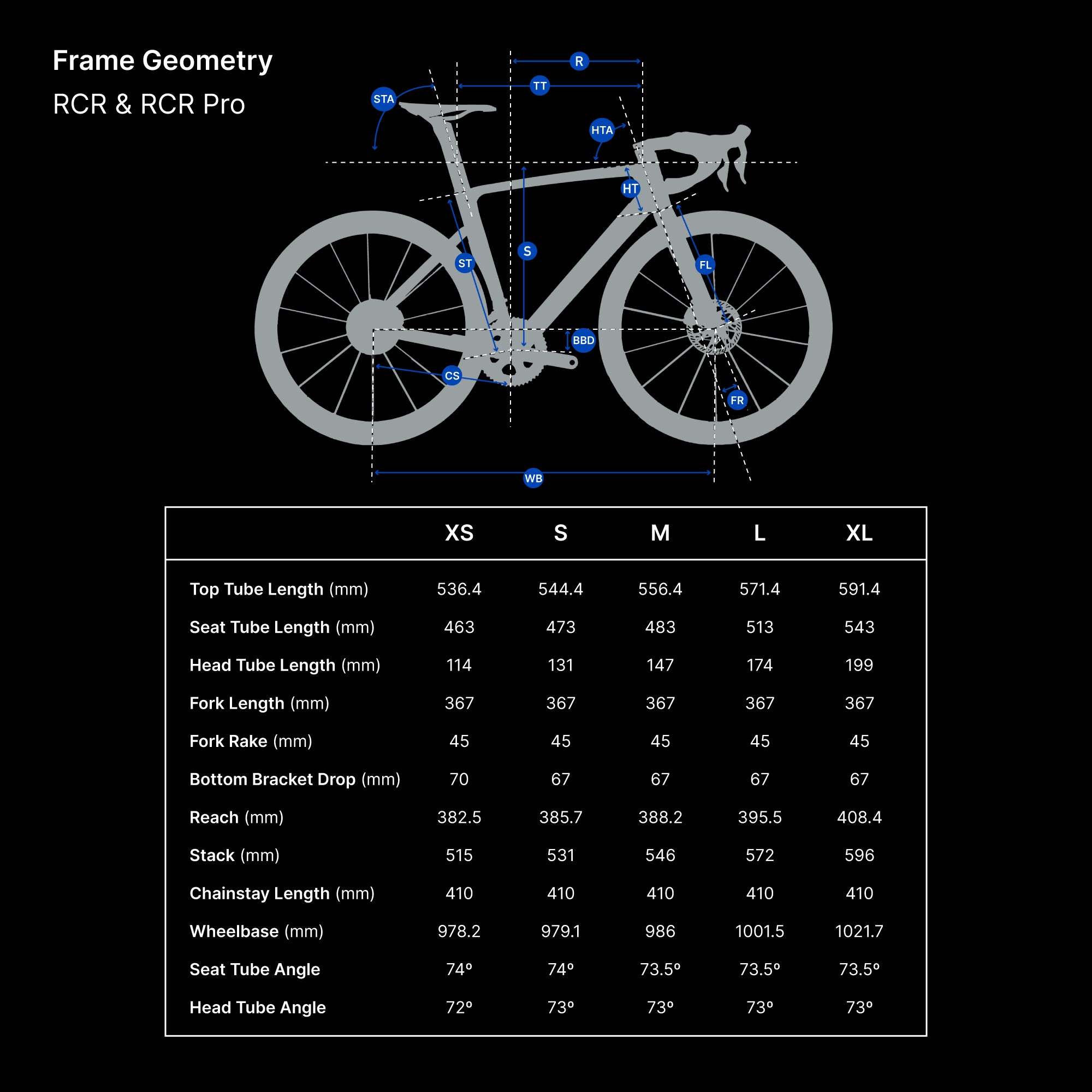Van Rysel RCR Force AXS Road Bike - Lightweight Carbon Frame, Wireless Shifting - Perfect for Racing & Endurance Cycling