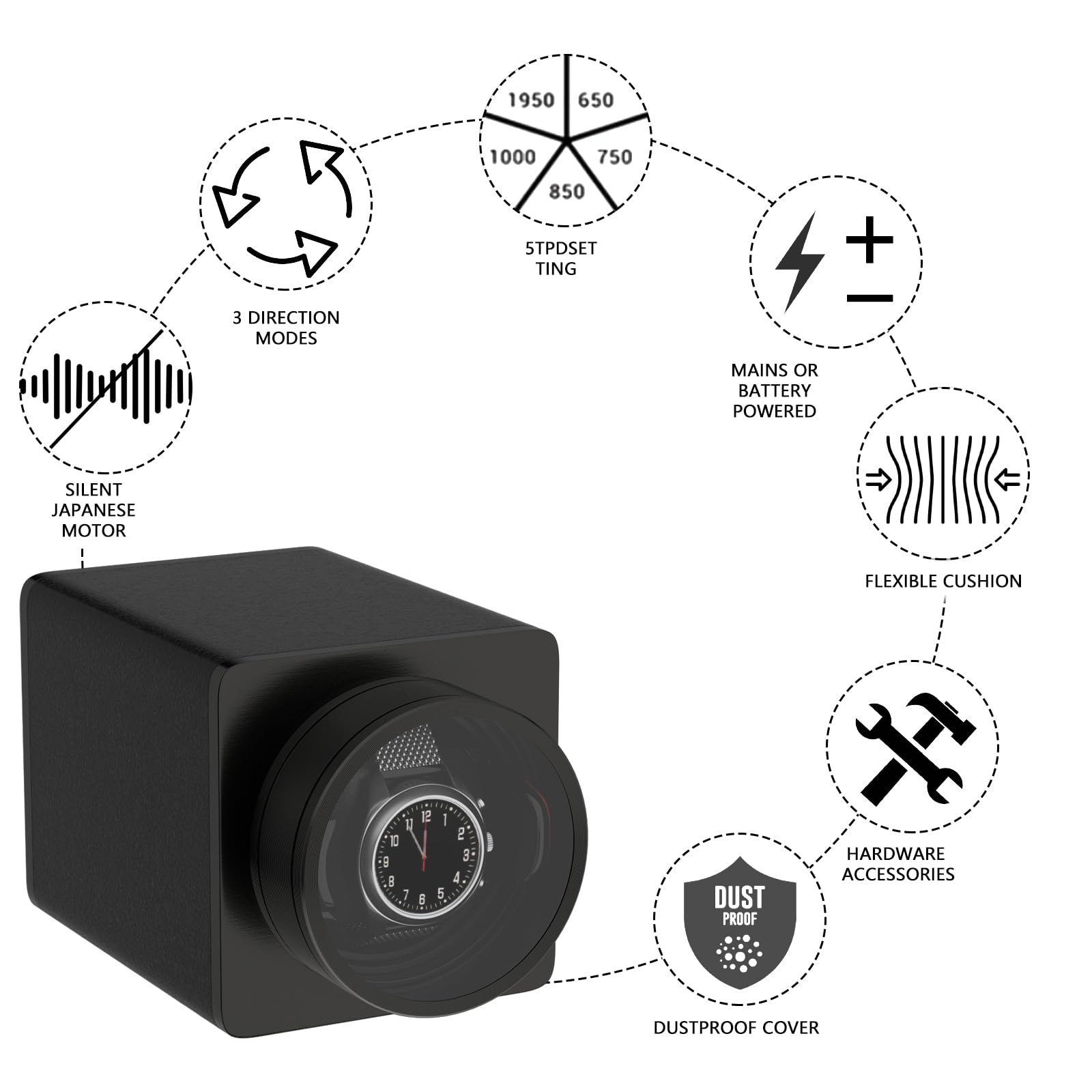 DUKWIN Single Watch Winder Box - Quiet Japanese Motor Automatic Watch Winder for Men & Women, Portable Travel Watch Case with Dual Power Supply (Battery & USB) - Perfect for Automatic Watch Storage & Travel Accessories