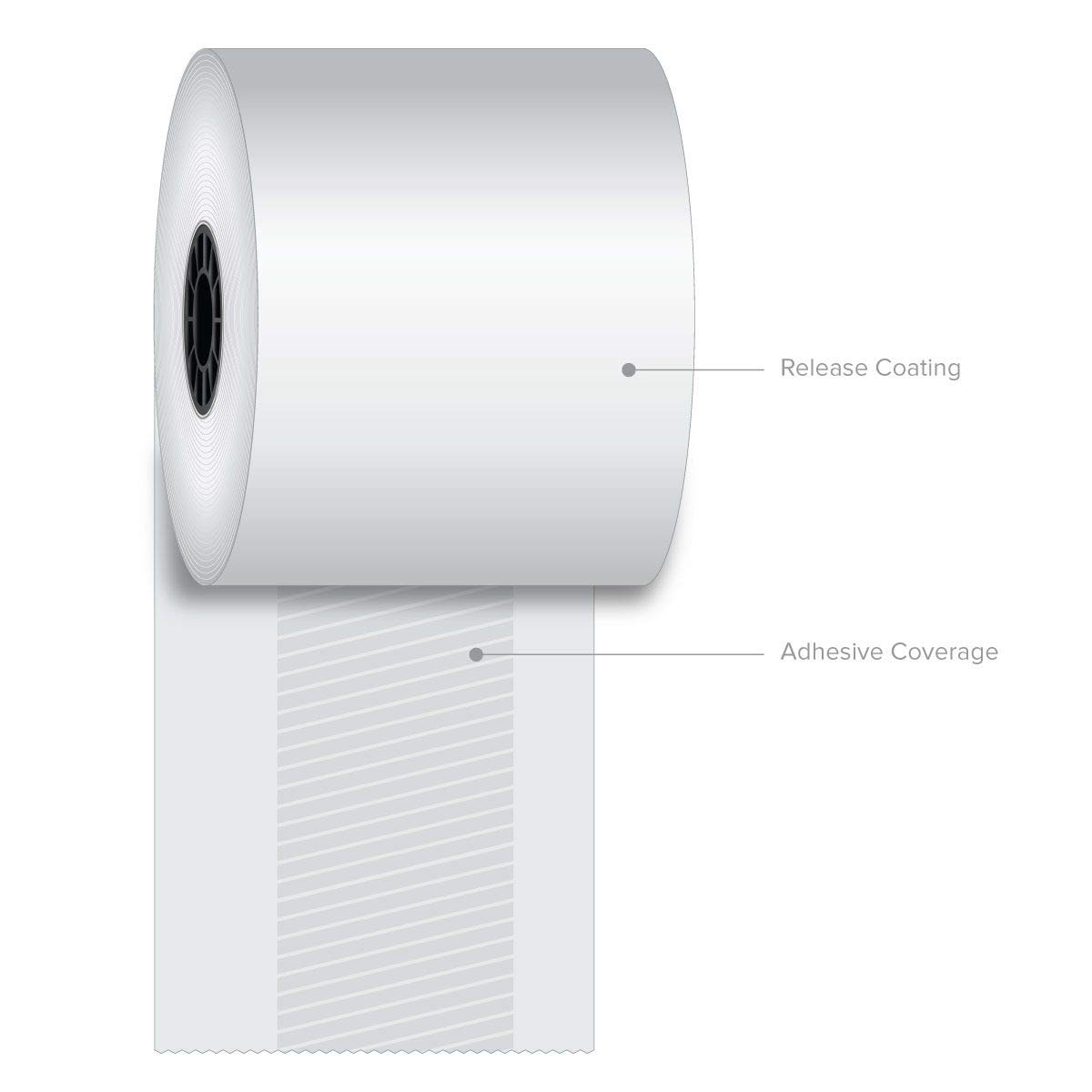 80mm x 170' Iconex Sticky Media Full Tack Linerless Labels - 12 Rolls for Shipping, Packaging & Inventory Management | Thermal Printer Compatible