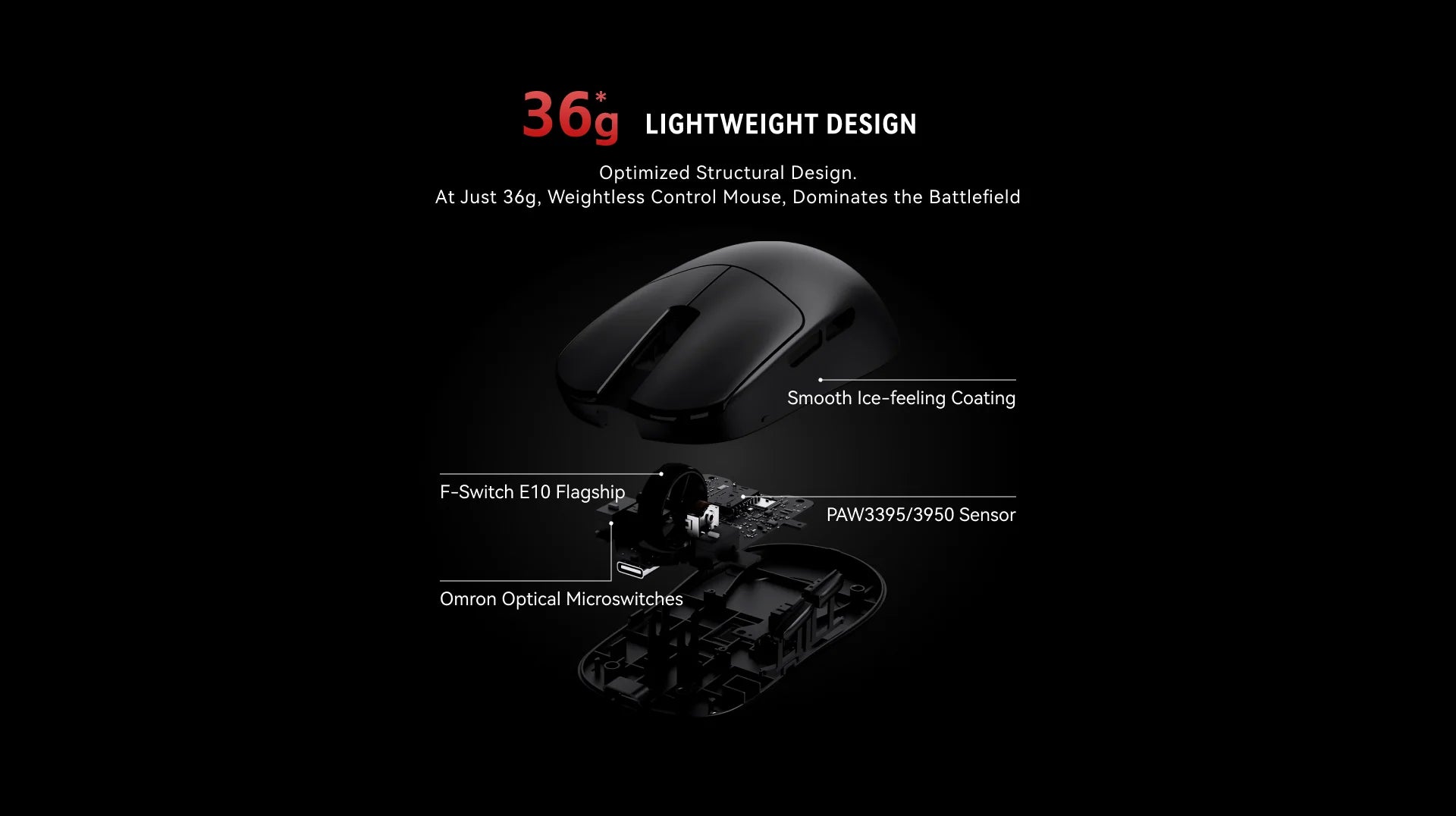 VXE MAD R Major 8K Wireless Gaming Mouse with 8K Dongle - Ultra-Lightweight Ergonomic Design for PC, Mac, Laptop - Perfect for FPS, MOBA, eSports & Office Work