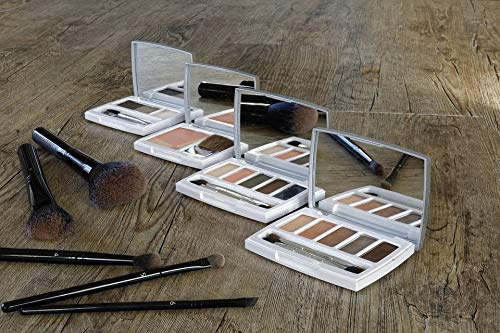 20x30 Inch Laminated Makeup Poster - Vibrant Eye Shadow & Cosmetic Art for Beauty Salon Decor | Perfect for Home, Bedroom, or Makeup Studio Wall Art