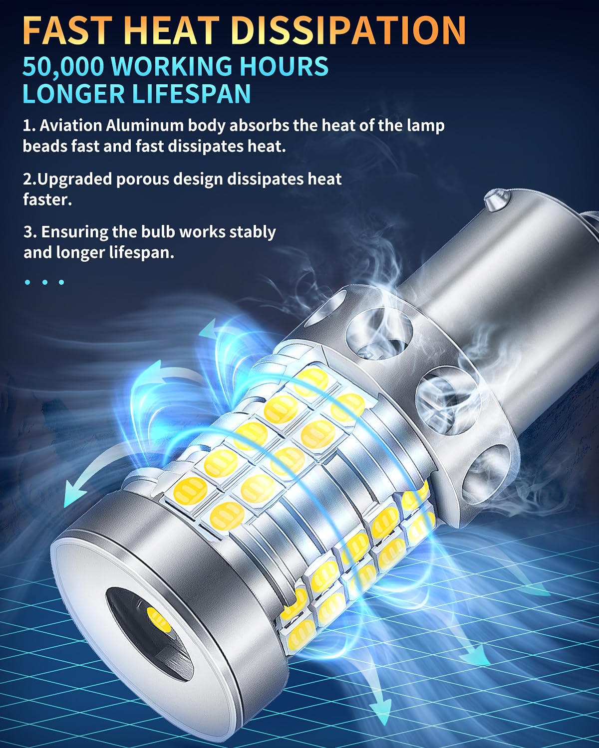 1156 7506 LED Bulbs 6000K Xenon White - Ultra Bright P21W BA15S 1156A 1003 1141 Replacement for Backup, Reverse, Parking, Tail & Brake Lights (Pack of 2) - Perfect for Cars, Trucks & SUVs