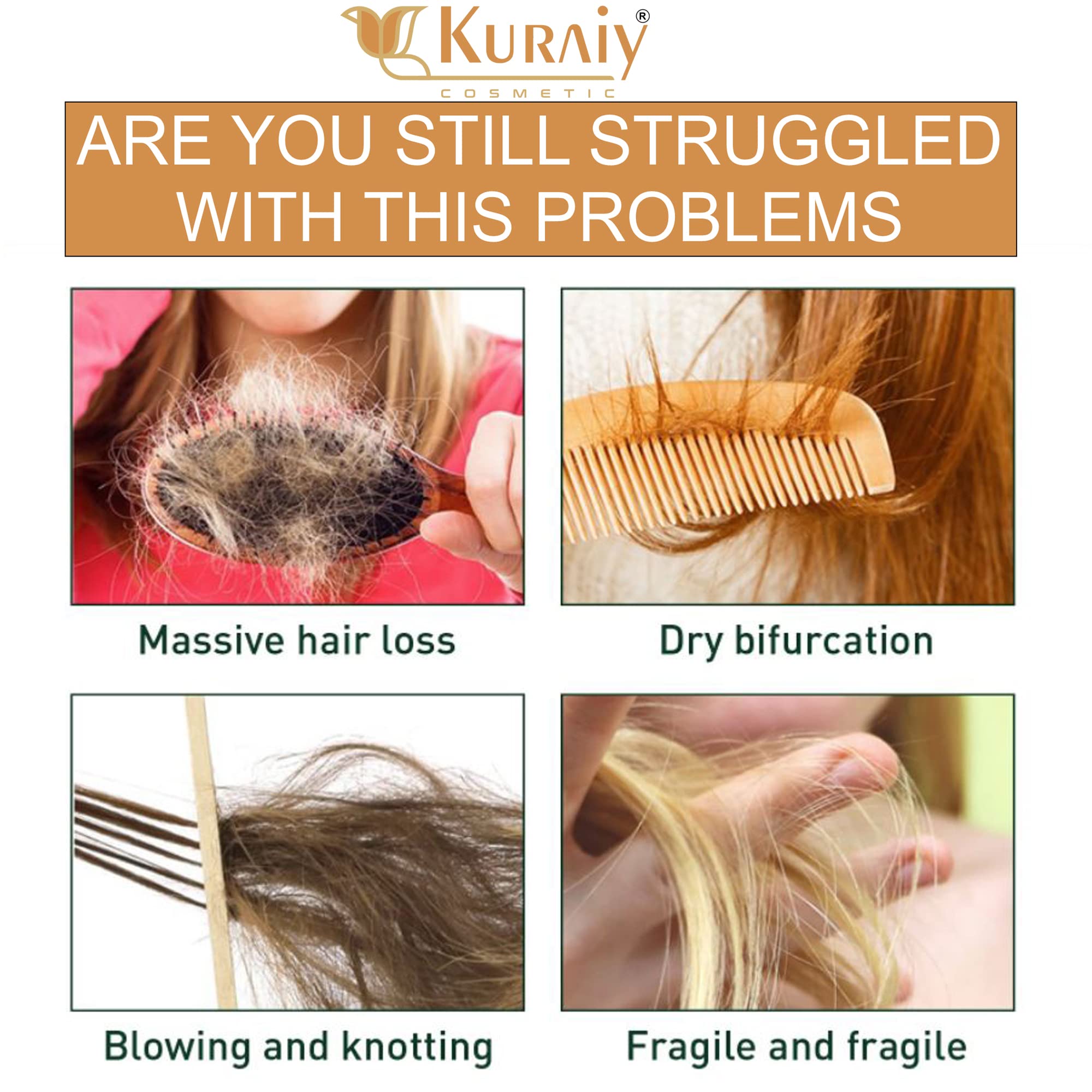 Kuraiy Fenugreek Daily Shine Hair Conditioner - Moisturizing Treatment for Dull, Frizzy Hair - Softens, Smooths & Adds Shine - 200ml - Perfect for Dry Damaged Hair Care & Daily Hydration