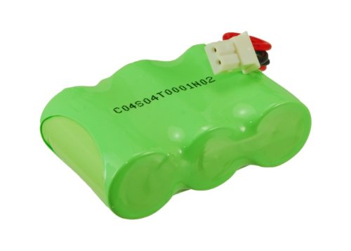 Cameron Sino 600mAh Replacement Battery Compatible with Sony FF2115 - Long-Lasting Power for Sony Cameras, Camcorders & Electronic Devices