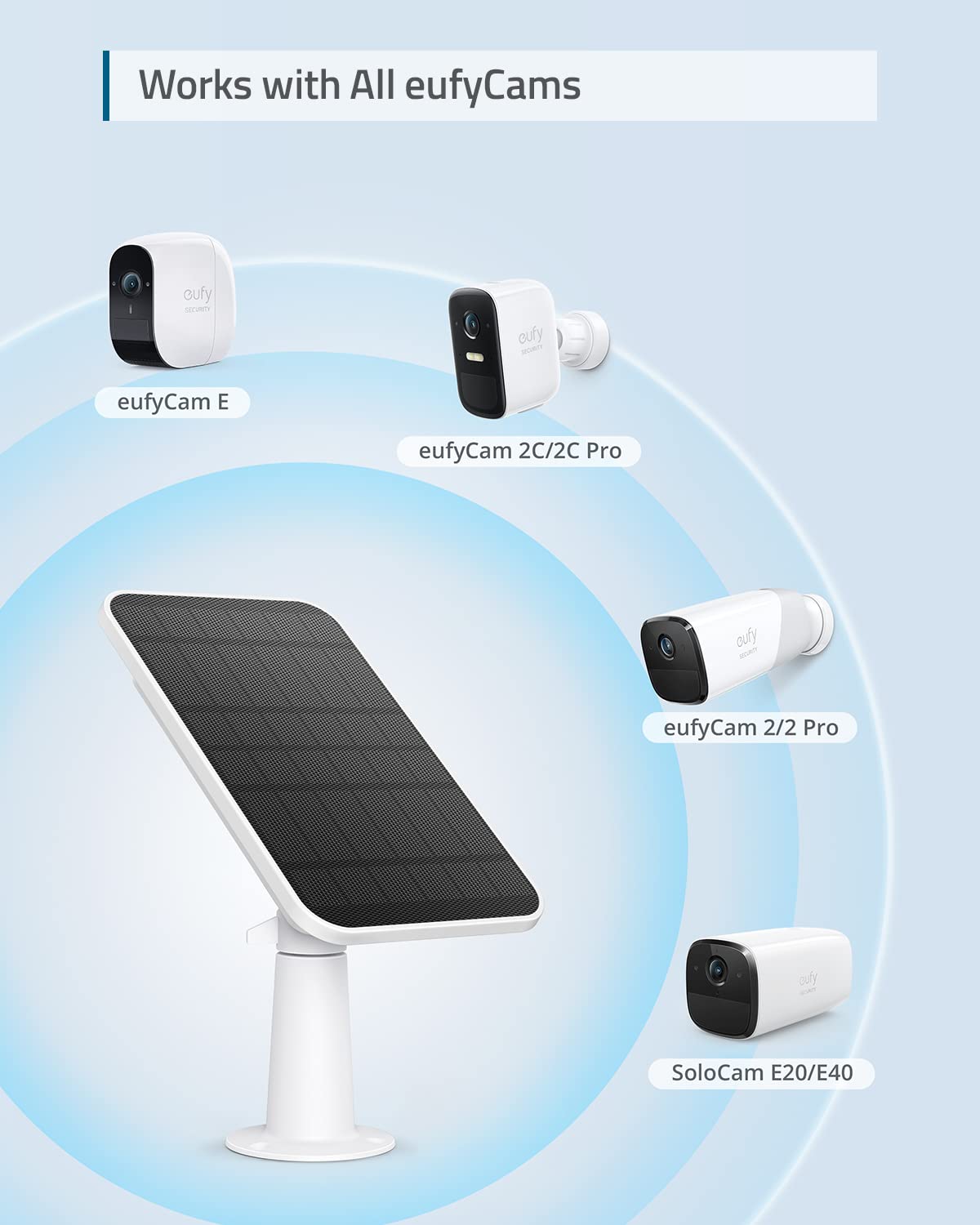 eufy Security Certified eufyCam Solar Panel - 2.6W Weatherproof IP65 Outdoor Charger for eufyCam Security Cameras | Continuous Power Supply for Home Surveillance & Property Protection