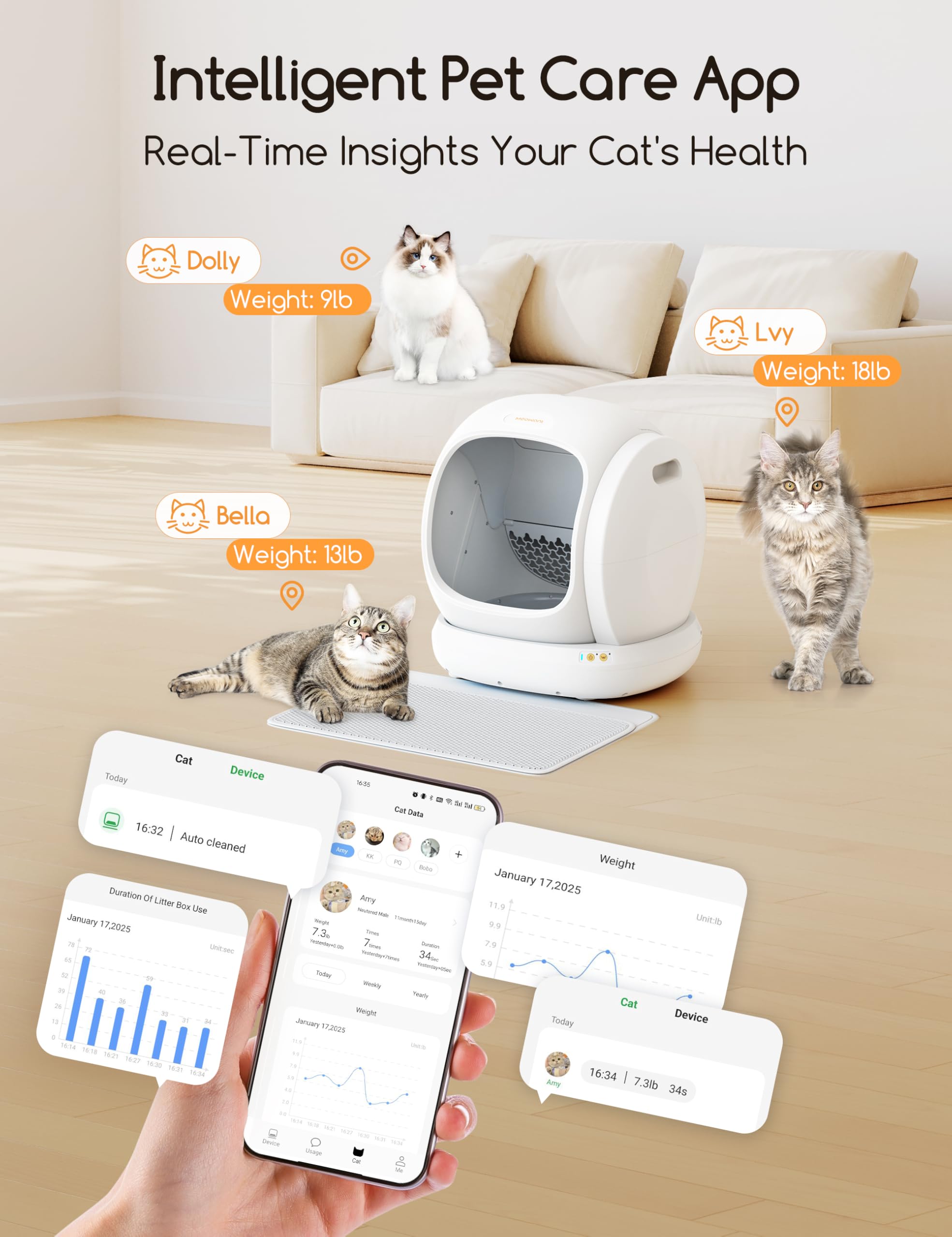 MeoWant Self-Cleaning Cat Litter Box - Open Top Automatic Litter Box with Safety Protection & App Control | Odor-Free Solution for Multiple Cats | Perfect for Smart Homes & Busy Pet Owners