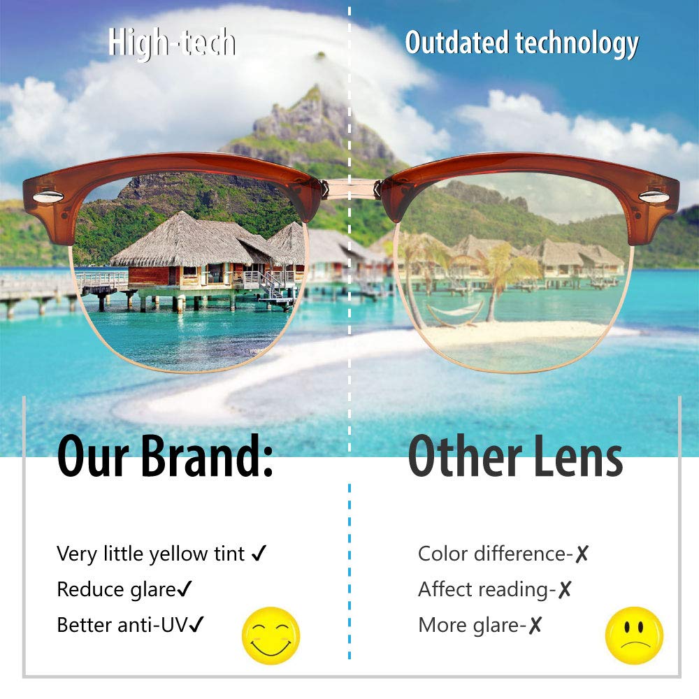 Polarized Browline Sunglasses for Men & Women - Retro Semi-Rimless Frame, UV400 Protection - Perfect for Driving, Beach & Outdoor Activities