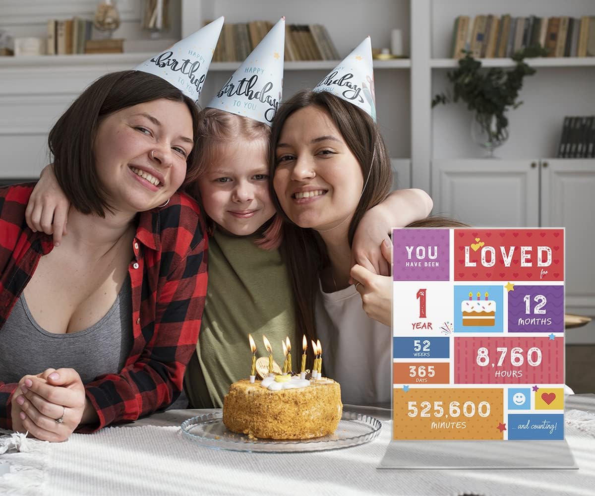 1st Birthday Decorations - 'You Have Been Loved' Birthday Card for Baby's First Birthday Party - Perfect for Baby Showers, Nursery Decor & Milestone Celebrations