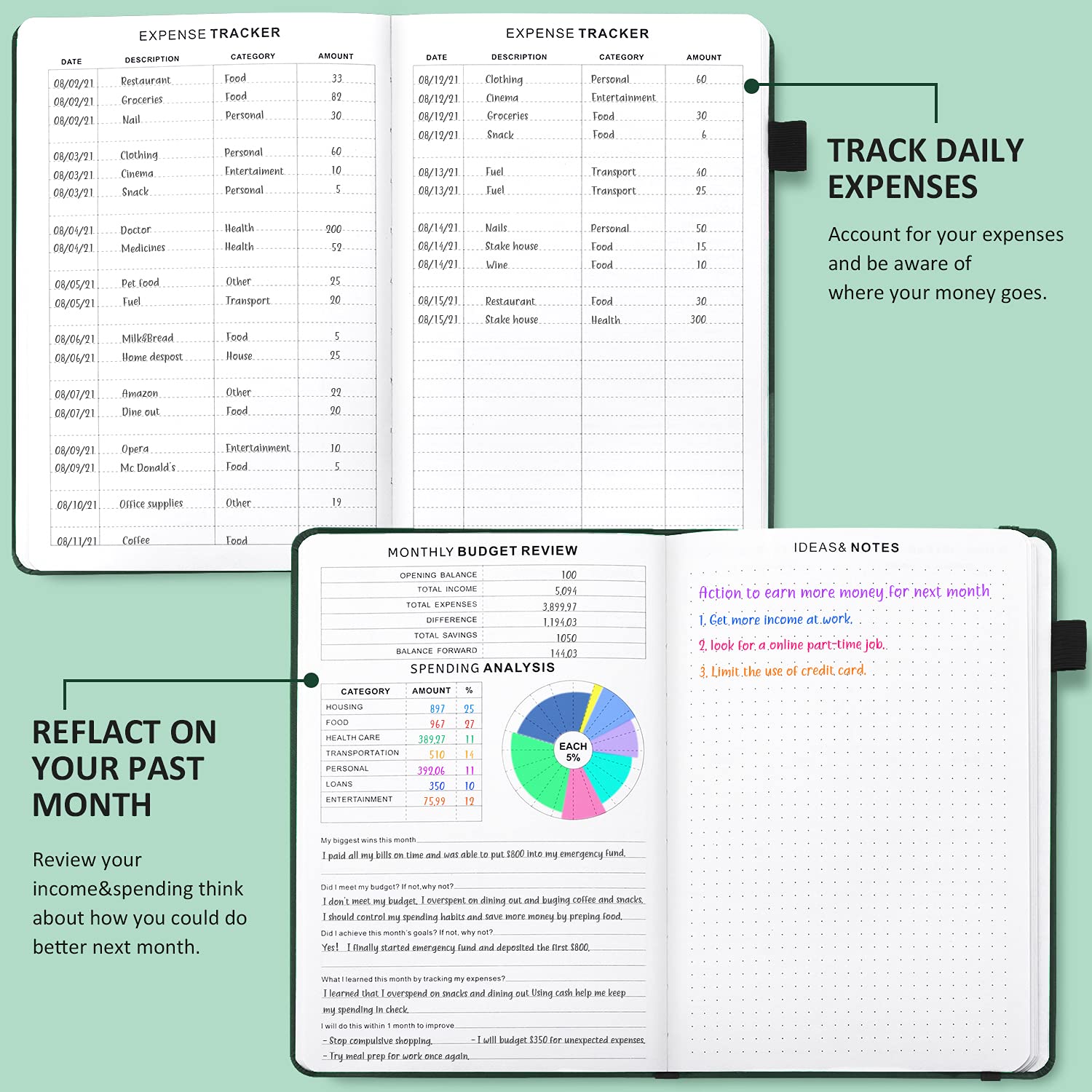 JUBTIC 2025 Monthly Budget Planner - Undated Financial Organizer with Expense Tracker Notebook | A5 Account Book for Home & Office | Dark Green | Perfect for Personal Finance Management & Budget Tracking