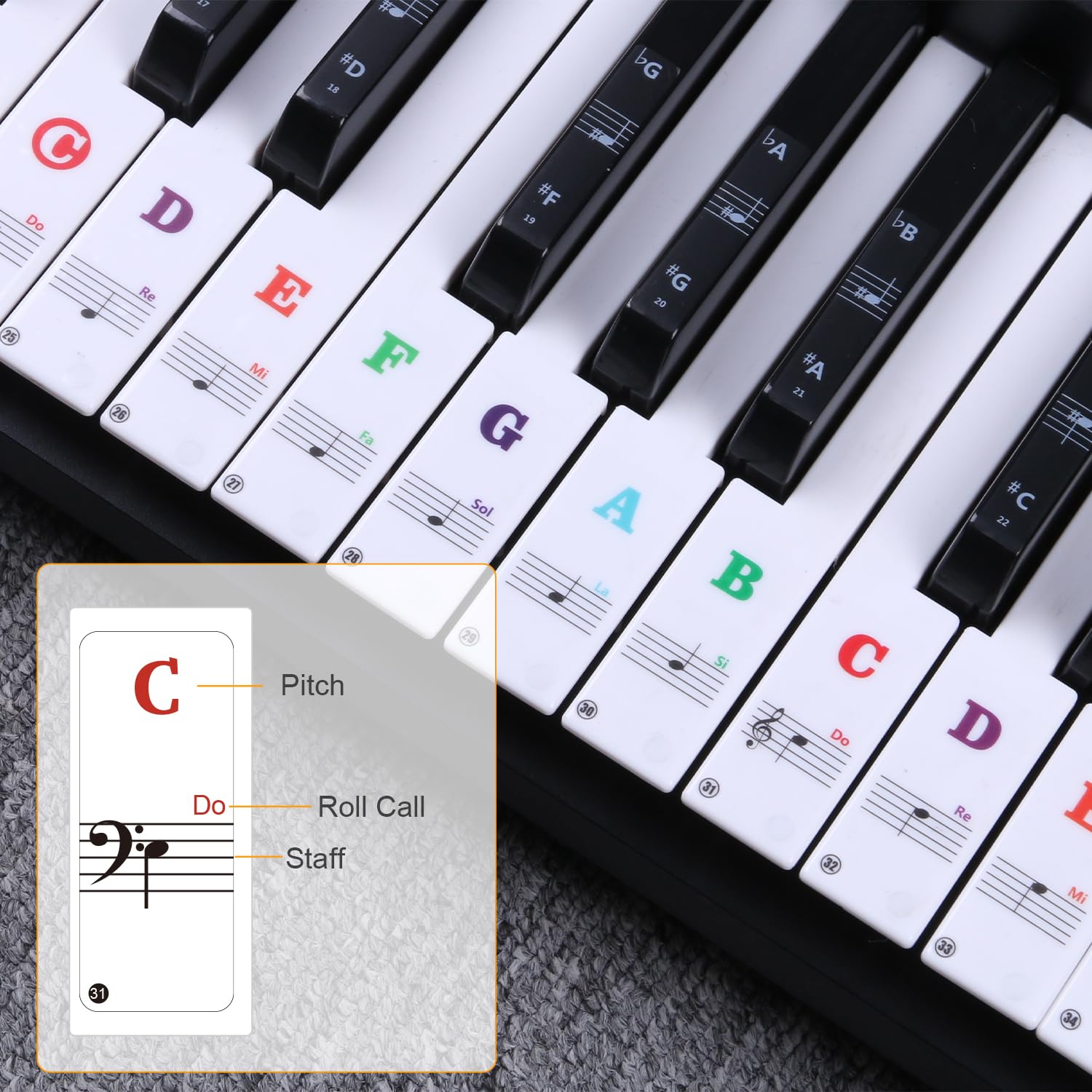 Colorful Removable Piano Keyboard Stickers for 88/61/54/49 Keys - Transparent Large Bold Letter Note Labels for Beginners | Perfect for Music Learning, Practice & Teaching