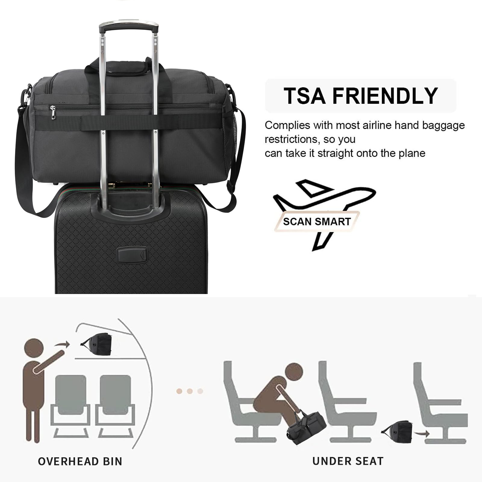 Seyfocnia Gym Bag for Men & Women - Large Travel Duffel Bag with Wet Pocket & Shoe Compartment - Perfect for Workout, Sports, Overnight Trips & Carry On - Black Weekender Sports Bag