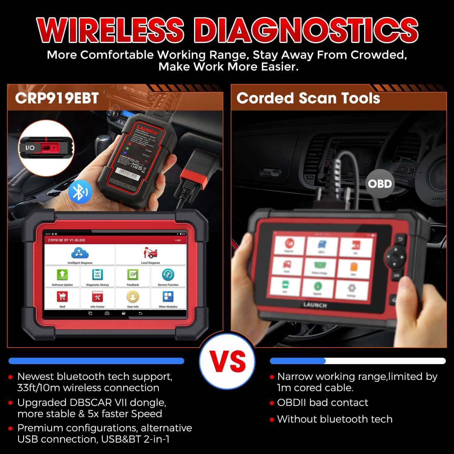 LAUNCH X431 CRP919EBT Wireless CAN FD OBD2 Scanner with Bi-Directional ECU Coding - Professional Automotive Diagnostic Tool for Car Repair & Engine Tuning (Compatible with Most Vehicles)