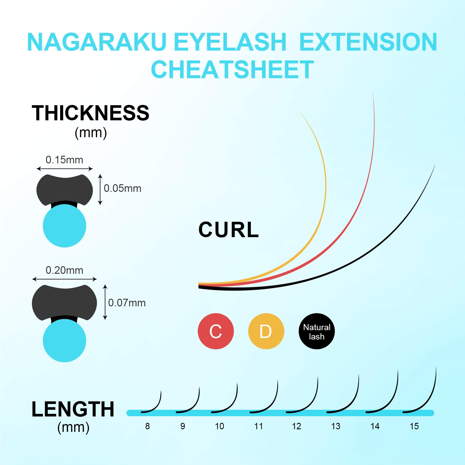 NAGARAKU Ellipse Eyelash Extensions - 0.15mm Flat Split Tips Individual Lashes | D Curl 9mm Matte Black Faux Mink | Professional Classic Lash Supplies for Salon & Home Use