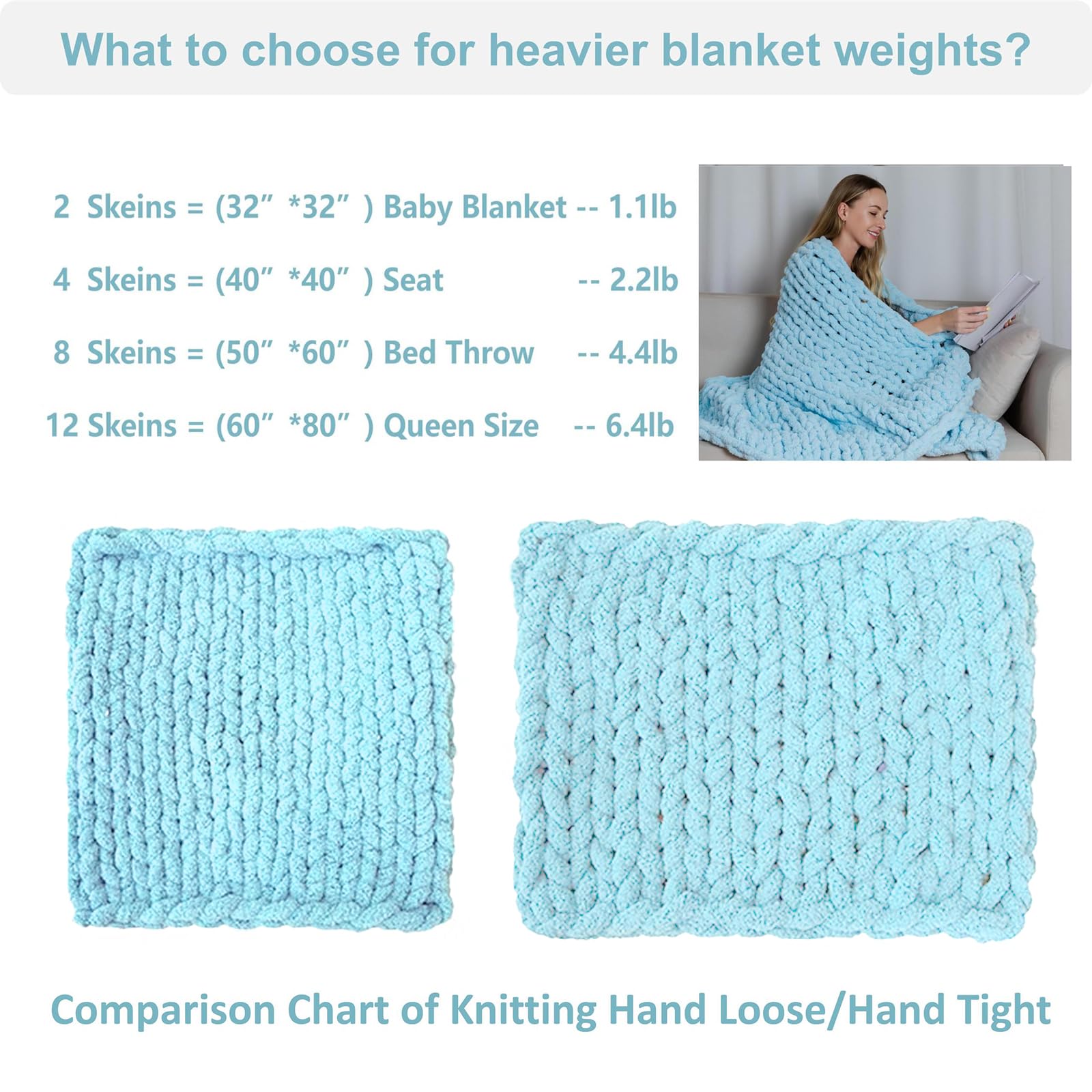 Chunky Chenille Yarn for Arm Knitting - 12-Pack (3kg/6.6lb) Soft Bulky DIY Yarn for Knitting Blankets, Cushions, Scarves - Perfect for Home Decor, Sofa Throws & Cozy Winter Crafts (Light Blue)
