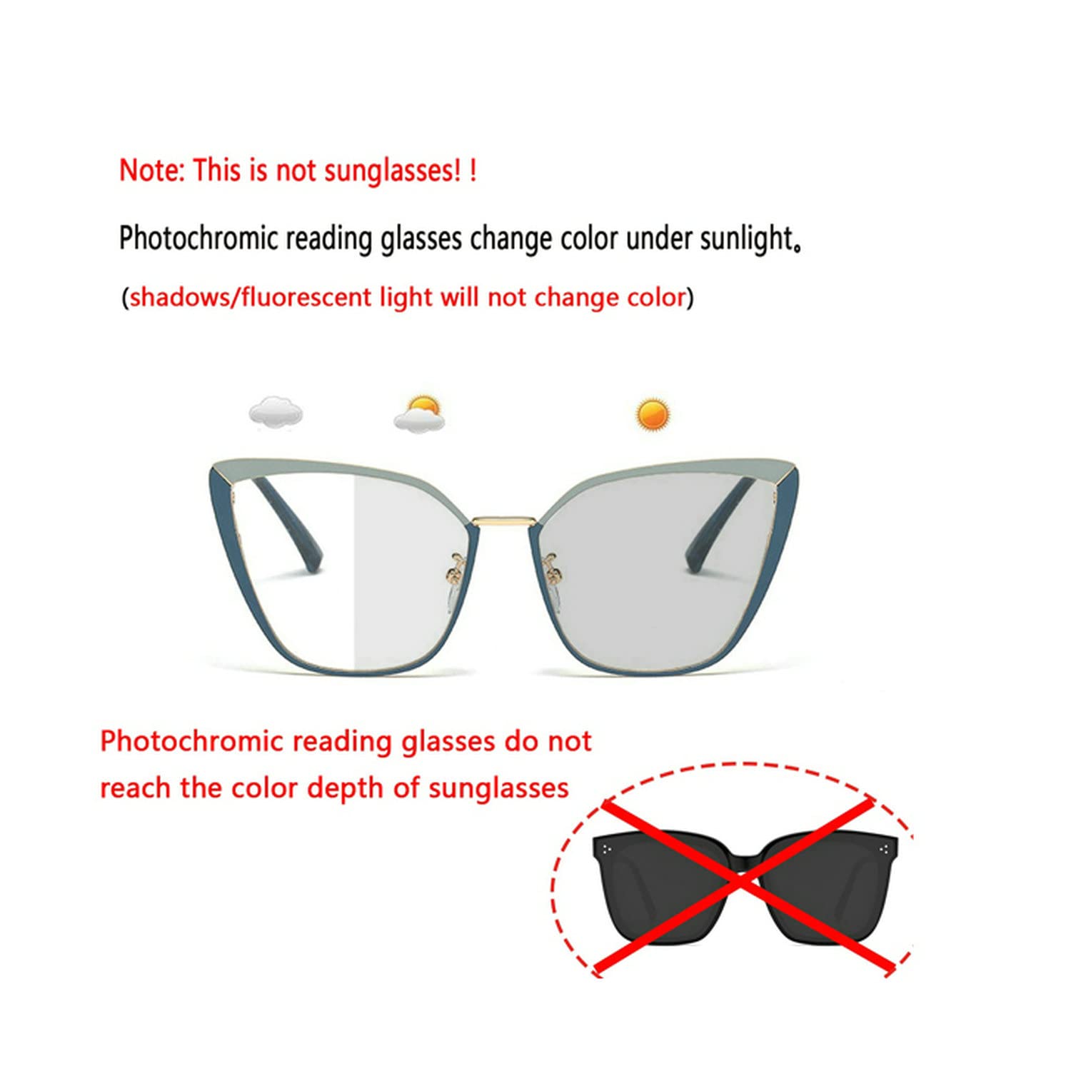Progressive Multifocal Glasses for Women - Photochromic Transition Sunglasses with Reading Points for Near & Far Vision - Perfect for Driving, Reading & Outdoor Activities