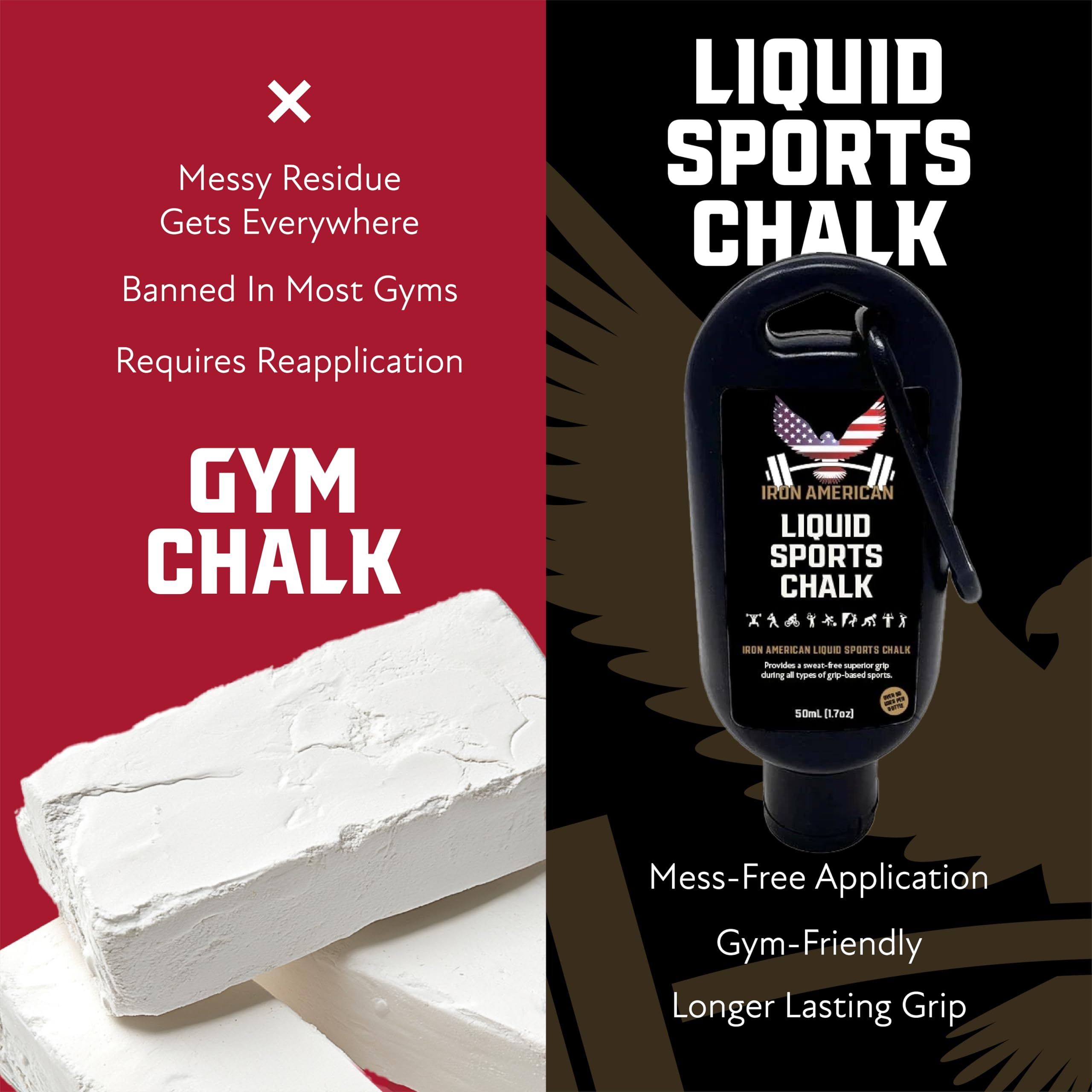 IRON AMERICAN Liquid Chalk - No Mess Long Lasting Grip Enhancer for Weightlifting, Gymnastics, Rock Climbing & CrossFit - Premium Gym Chalk for Better Performance - Ideal for Strength Training, Pull-Ups & Workouts