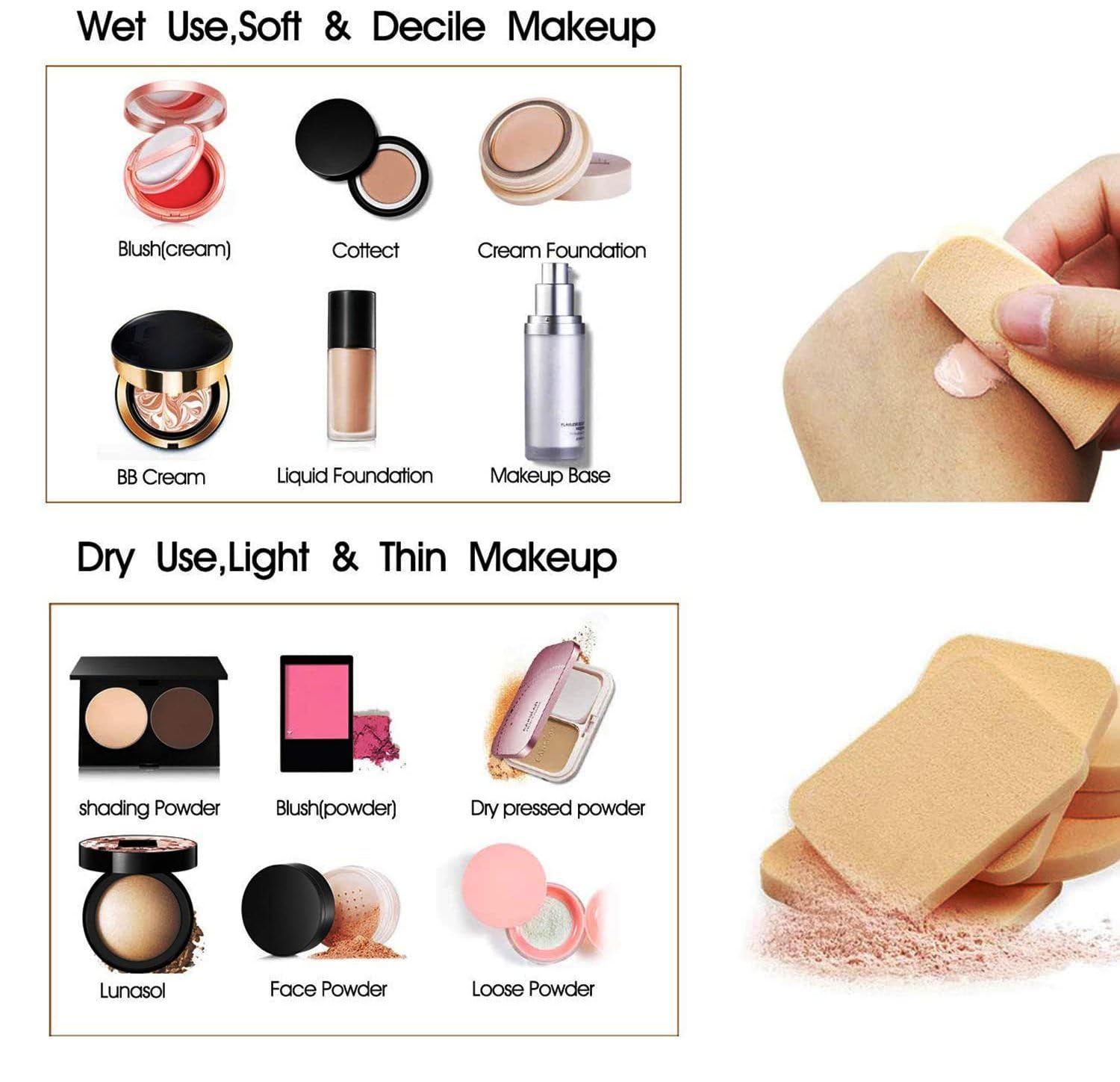 6-in-1 Professional Beauty Blender Sponge Set with Foundation Blender, Powder Puff & Cosmetic Pads | Makeup Sponge for Flawless Face & Contouring | Perfect for Women's Daily Makeup, Travel & Professional Use