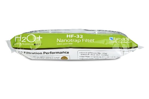 Brondell HF-32 Nanotrap Water Filter Replacement for Cypress Countertop System – Clean Drinking Water for Home & Office