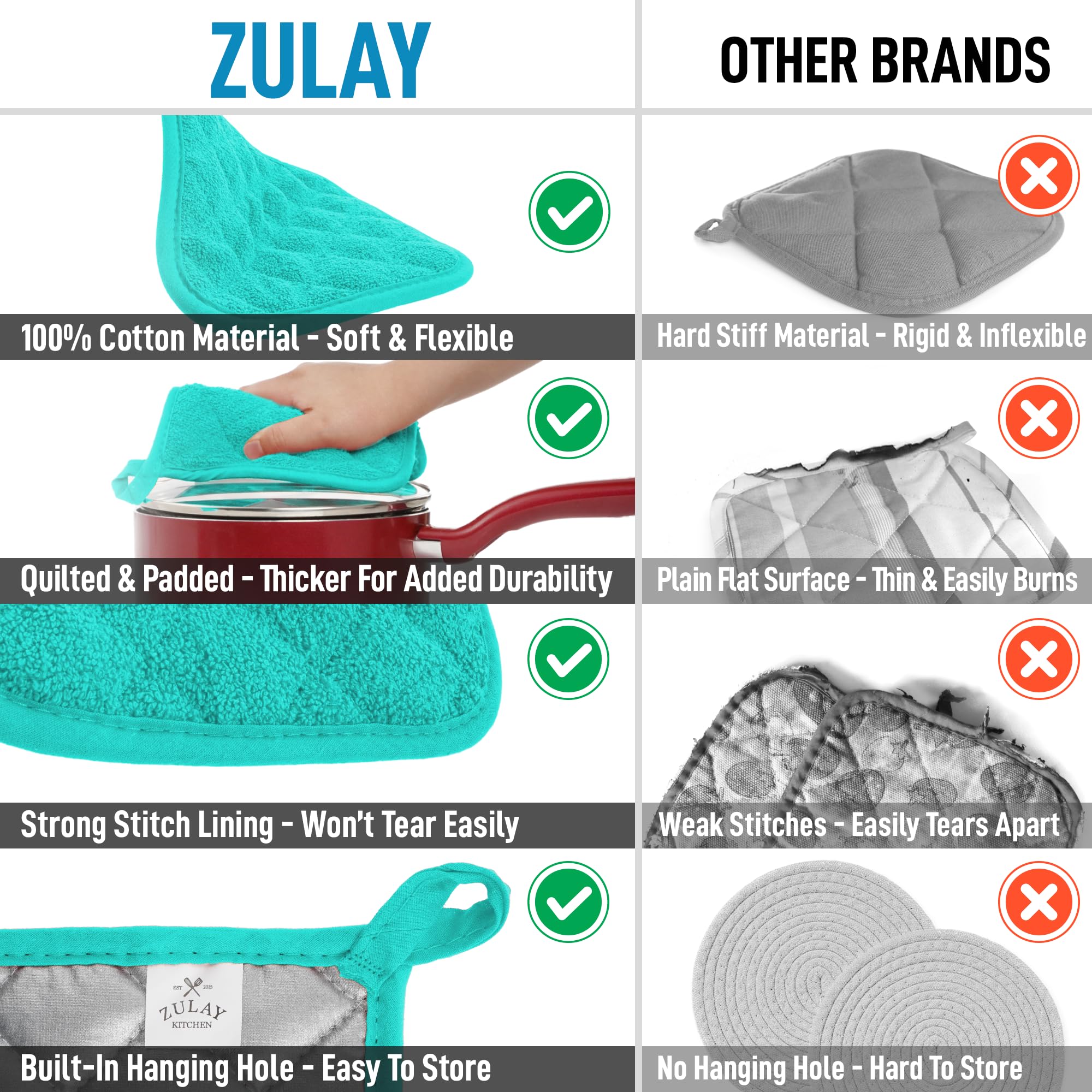 Zulay Premium Heat Resistant Cotton Pot Holders - 7x7 Inch Quilted Terry Cloth Kitchen Potholders Set (Aqua) - Washable & Durable for Cooking, Baking, Grilling & Hot Dish Handling - Perfect for Stovetop, Oven & BBQ Use