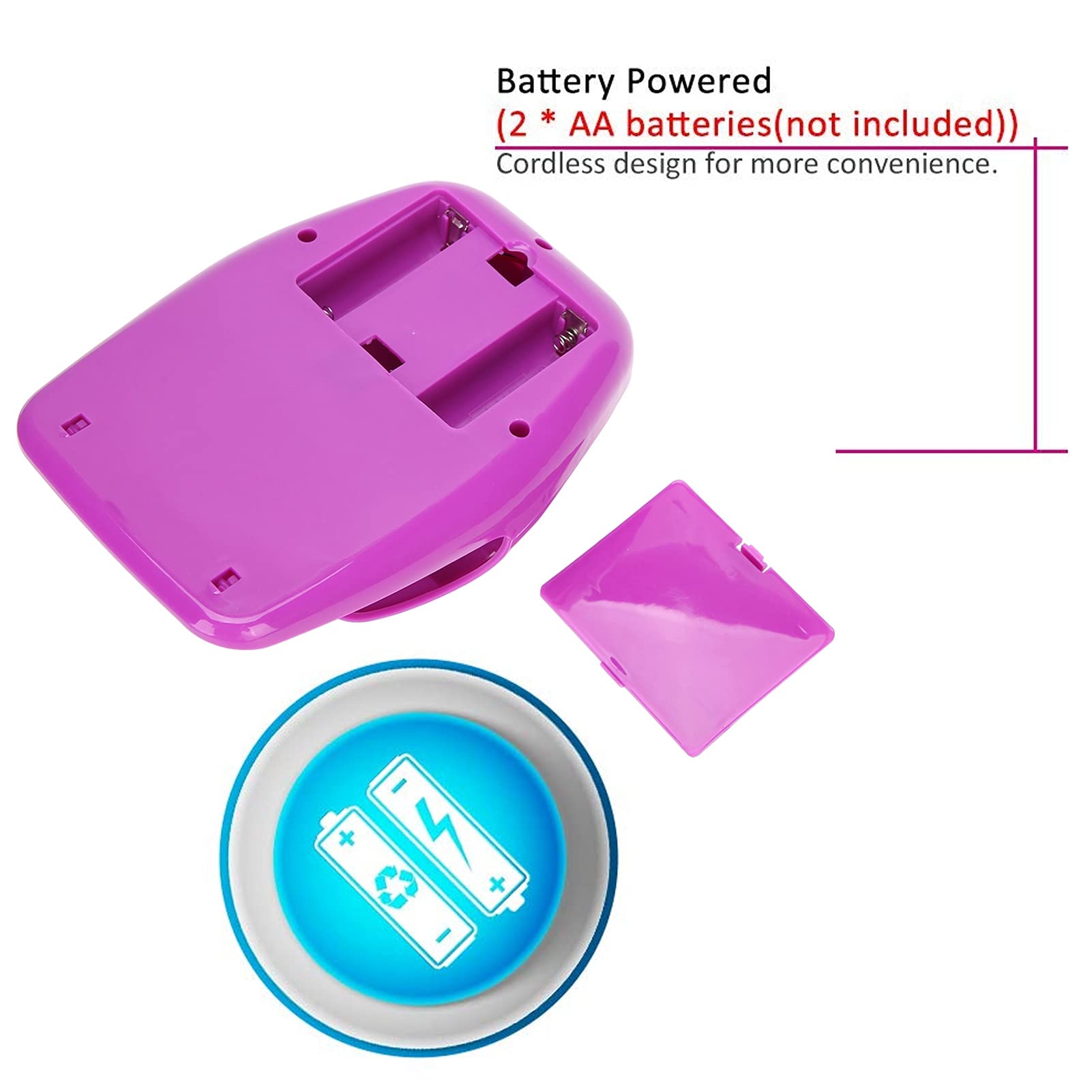 Portable Nail Dryer Fan - Fast Cooling Nail Polish Dryer for Gel & Regular Polish | Compact UV-Free Nail Art Tool for Home & Salon Use (Purple)