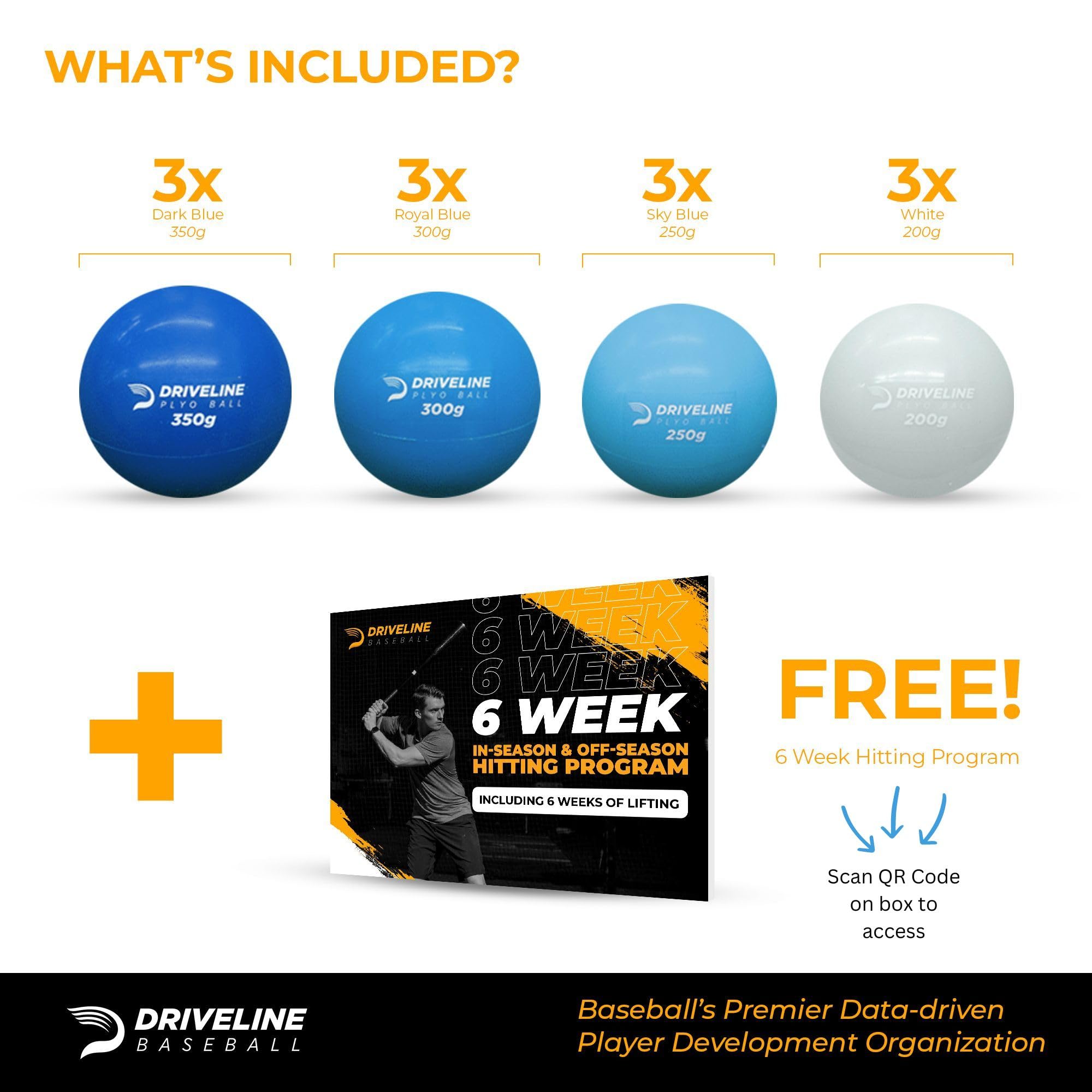 Driveline Baseball PlyoCare® Weighted Training Balls - Set of 12 Heavy Hitting Practice Balls with Free 6-Week Workout Program | Improve Swing Power & Bat Speed for Baseball & Softball Players | Perfect for Batting Cage, Field Practice & Home Training