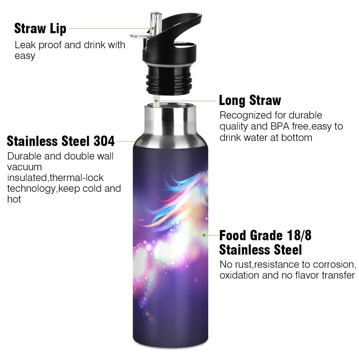 Qilmy 20 oz Stainless Steel Vacuum Insulated Water Bottle with Straw Lid - Leakproof Thermo Flask for Gym, Hiking & School - Unicorn Design Sport Bottle for Kids & Adults