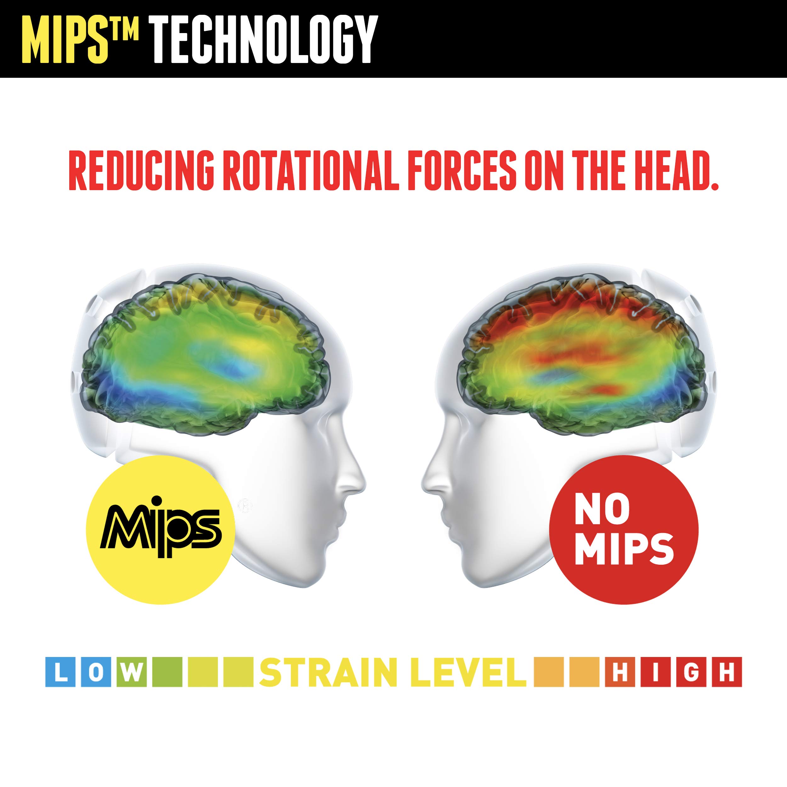 Triple Eight Gotham Dual Certified MIPS Skateboard & Bike Helmet - Lightweight Safety Gear for Skateboarding, Cycling & Scooters - Adult & Youth Sizes