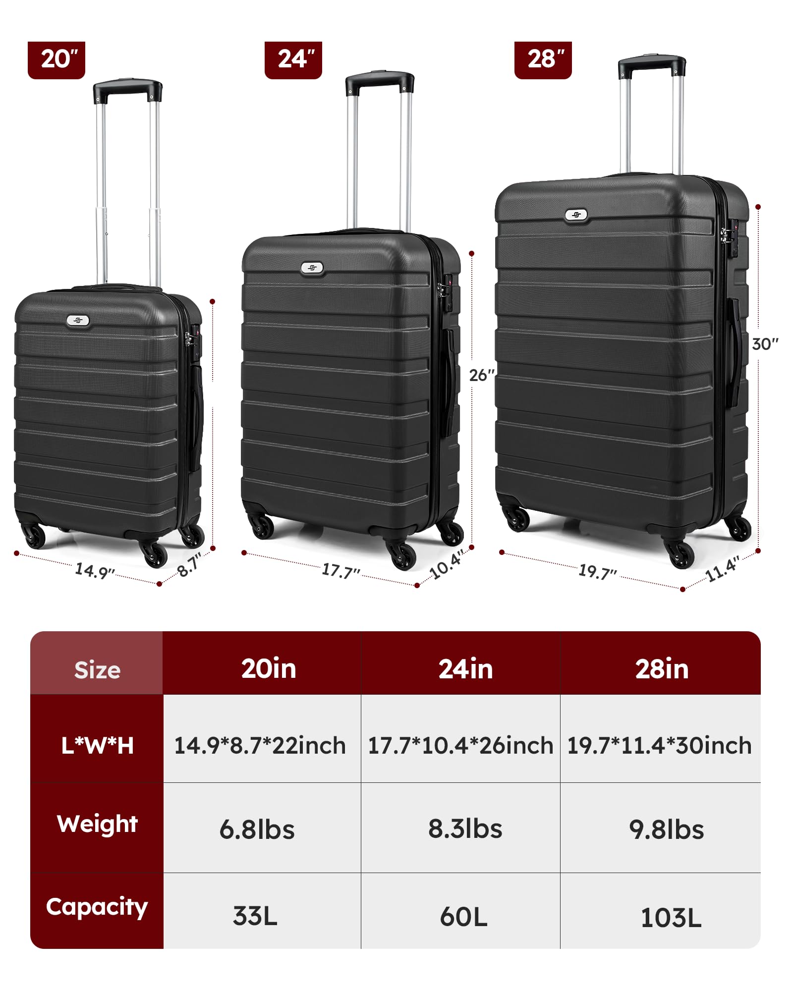 Suitour 2-Piece Hard Shell Luggage Set with Spinner Wheels & TSA Lock - 20