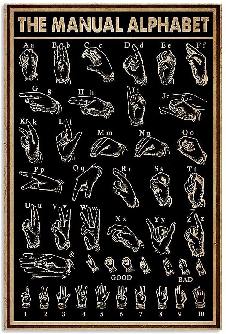 JIUFOTK Vintage Metal Alphabet Poster - 12x18 Inch Manual Sign for Home, Club & Wall Decor - Perfect for Nursery, Classroom & Retro Room Aesthetics