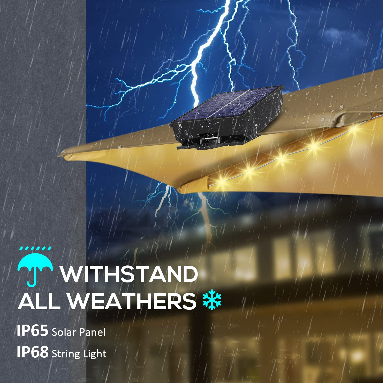 Solar Powered Patio Umbrella Lights - 8 Lighting Modes with Remote Control, Waterproof Outdoor String Lights for Garden, Beach, Tent & Party Decorations | Perfect for Patio Dining, Backyard BBQs and Evening Gatherings