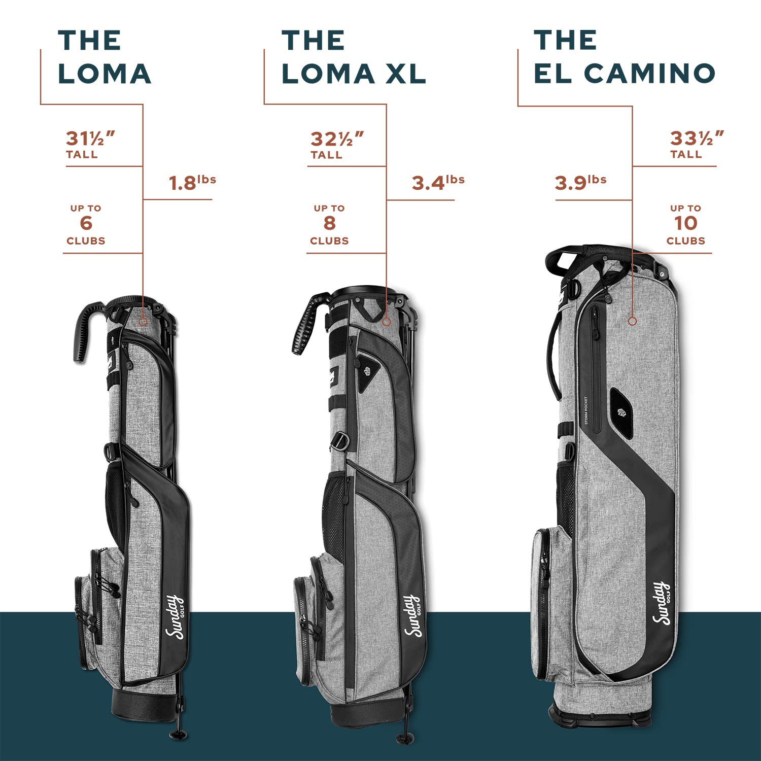 Sunday Golf Loma XL Bag - Ultra Lightweight 3.4lbs Golf Stand Bag with Adjustable Strap - Perfect for Driving Range, Par 3 & Executive Courses - Easy Carry Pitch & Putt Golf Bag for Casual Play & Practice Sessions
