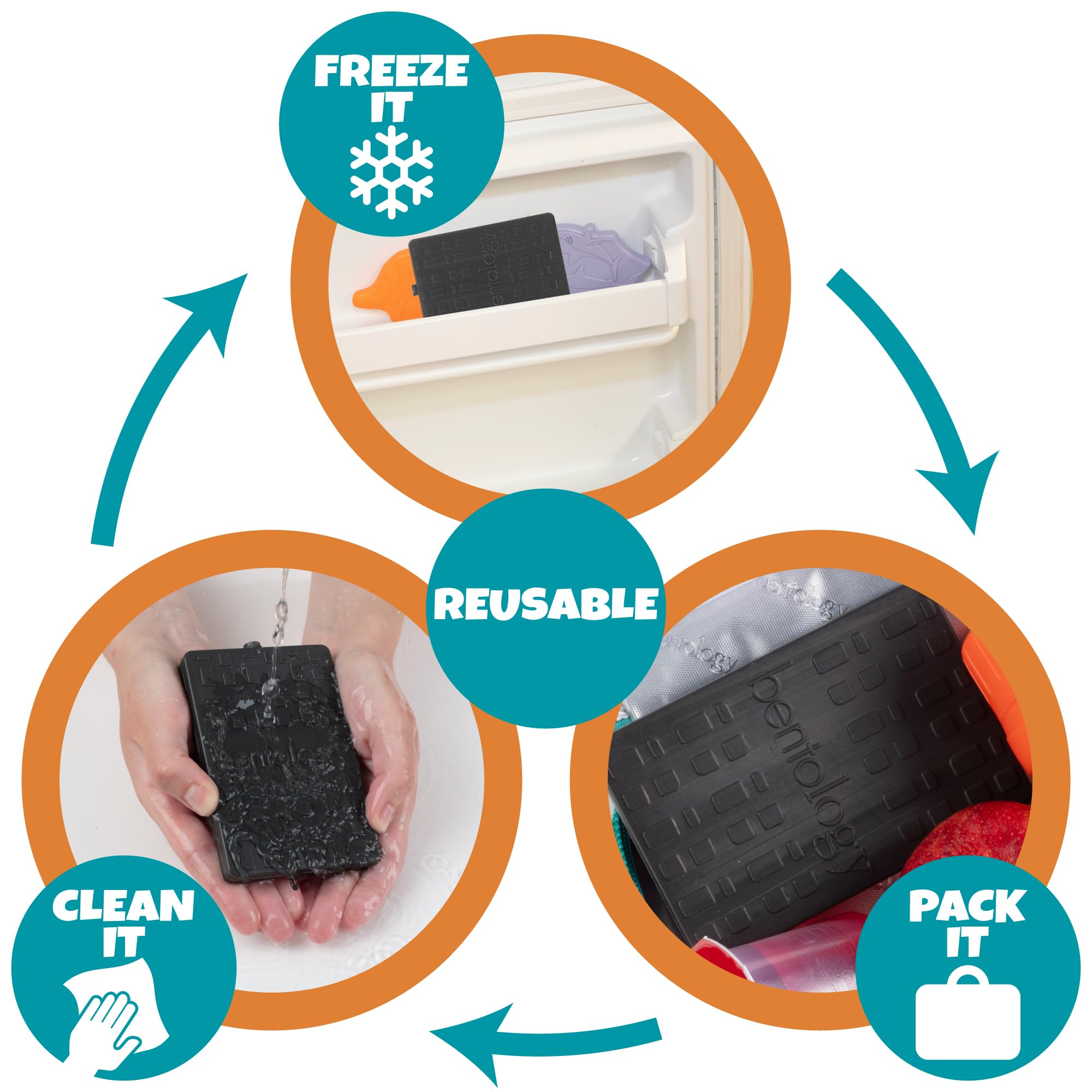 Reusable Ice Brick Hard Ice Pack Set of 3 - Fits Kids Lunch Box, Bento & Cooler Bags - Long Lasting Slim Freezer Packs for Food & Drinks - Perfect for School, Picnics & Outdoor Activities