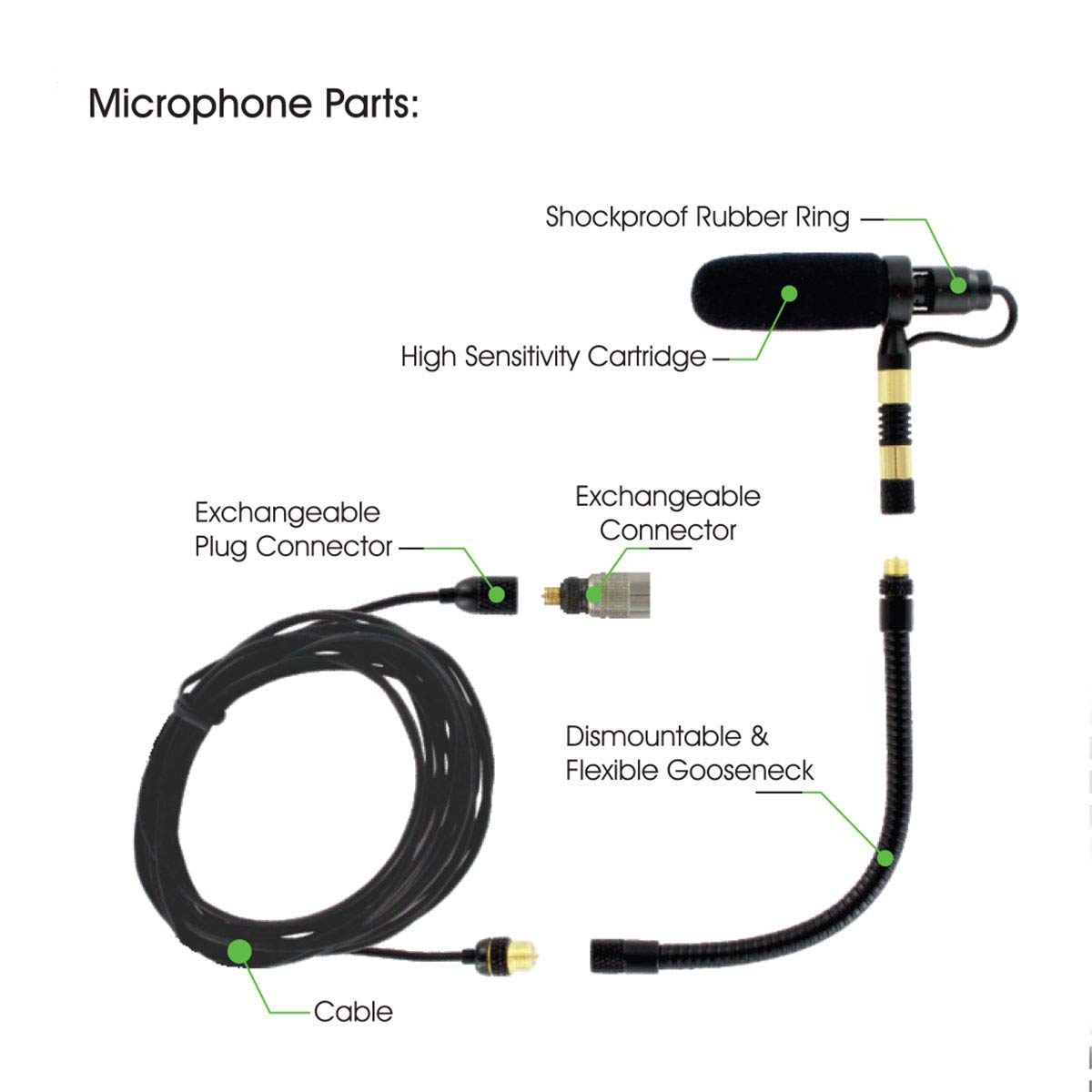Sennheiser PMM19B-LS-SAX Clip-On Saxophone Microphone - Wireless & Phantom Power Compatible - Perfect for Live Performances & Studio Recording