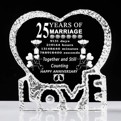 25 Years