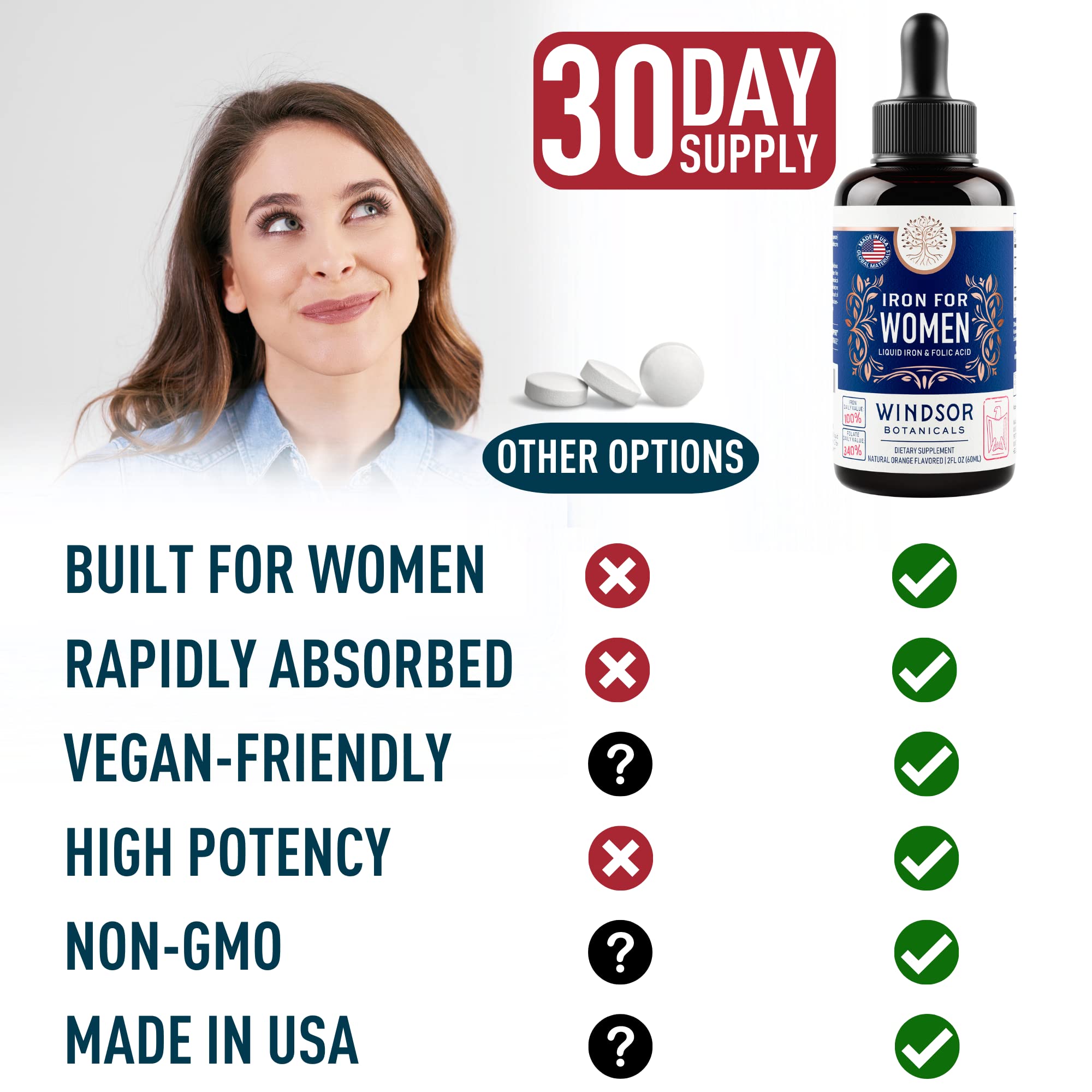 WINDSOR BOTANICALS Liquid Iron Supplement for Anemia with Folic Acid & Vitamin C - Vegan Blood Builder & Gentle Iron Drops for Women - 2 oz Orange Flavor - Supports Energy & Healthy Blood Circulation - Perfect for Pregnancy, Fatigue & Iron Deficiency