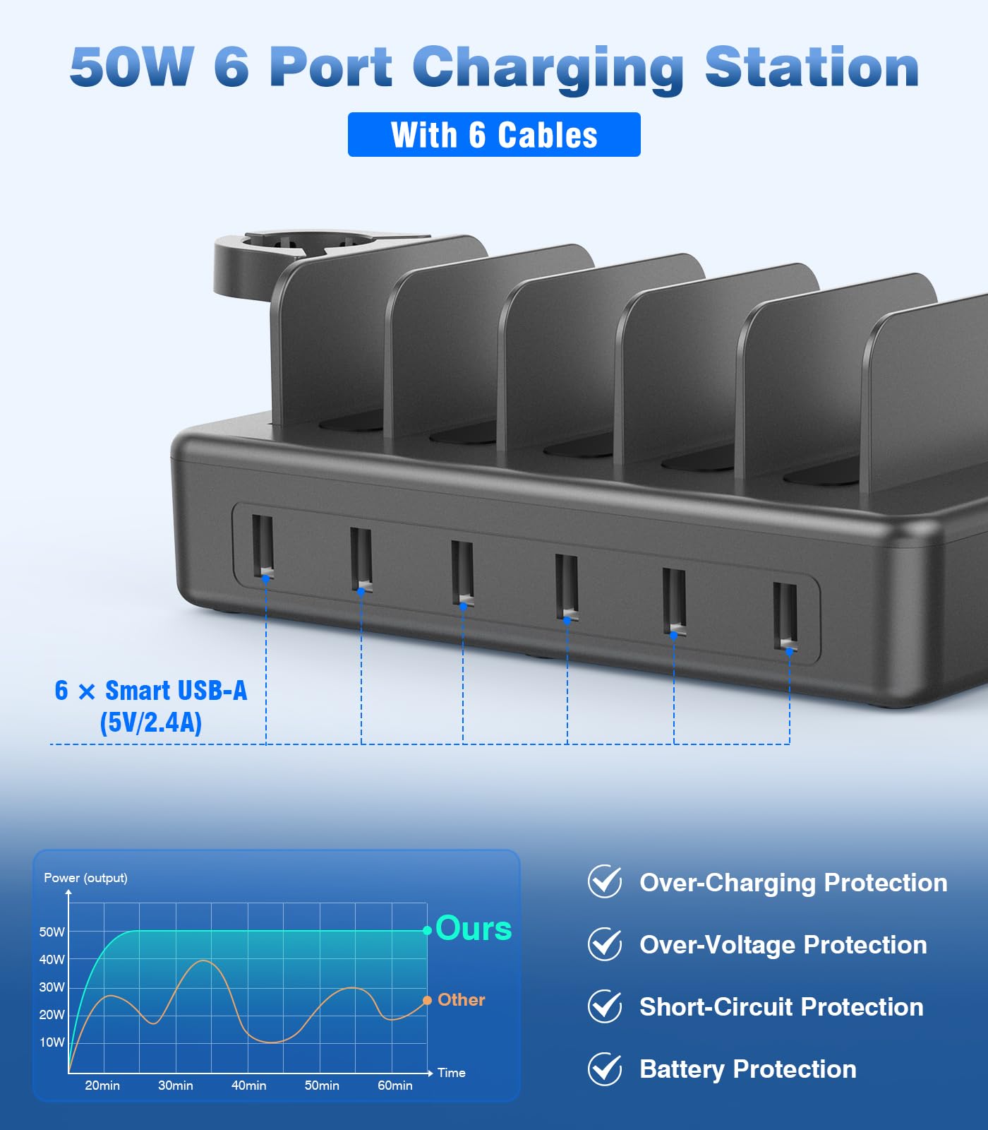 50W Fast Charging Station with 6 Ports & Apple Watch Holder - Multi-Device Charger for iPhone, iPad, Tablet, Kindle - Includes 6 Short Cables (Space Gray) | Perfect for Home, Office & Travel Charging Needs