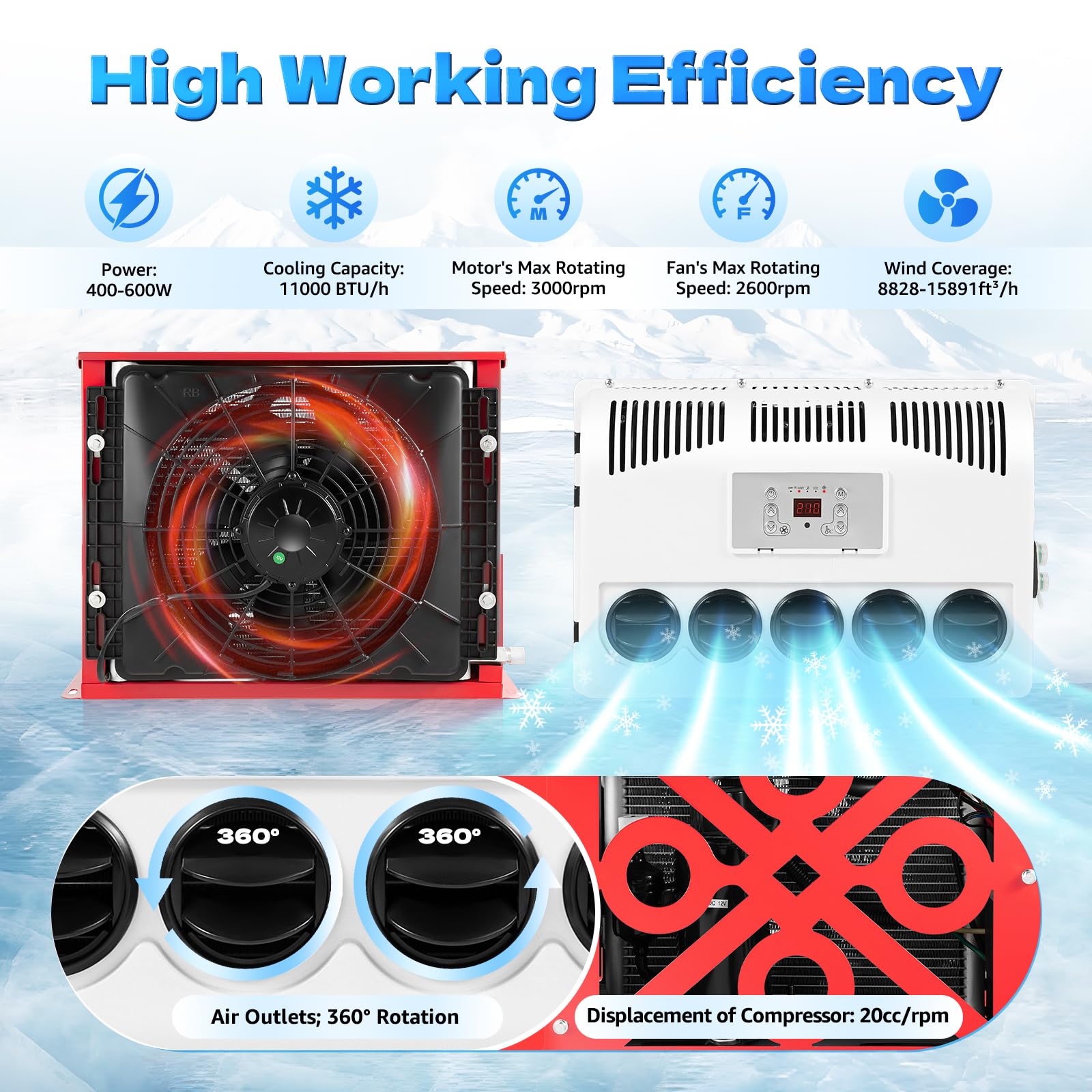 12V 11000 BTU Truck Cab Split Air Conditioner - Fast Cooling RV AC Unit with Digital Display for Semi Trucks, Buses & Caravans | Perfect for Long-Haul Drivers & Road Trips