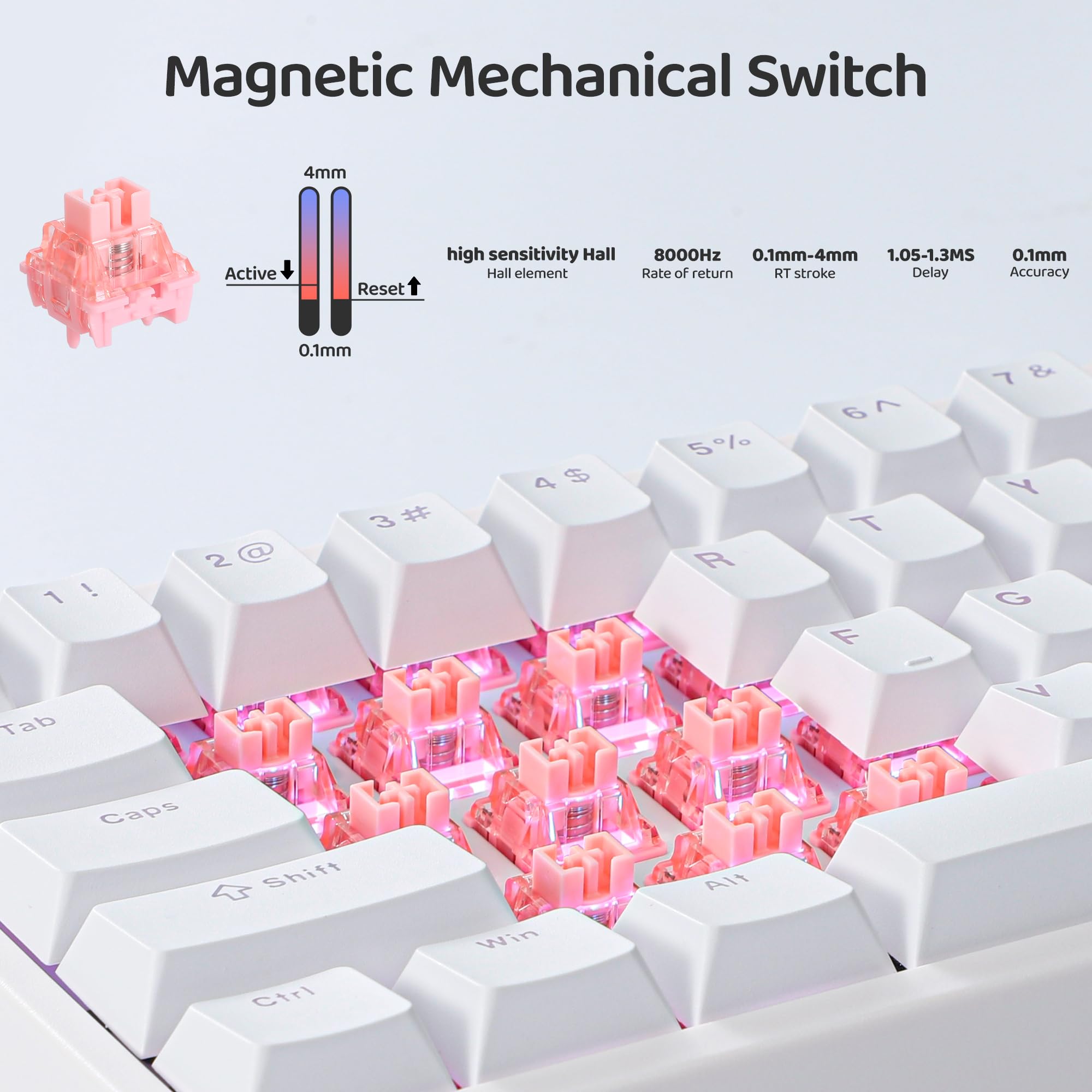 BOYI 66Pro Hall Effect Magnetic Switch 65% Compact Mechanical Gaming Keyboard - Rapid Trigger, RGB Backlit, Hot-Swappable, Adjustable Actuation, Gasket-Mounted, Wired with Volume Knob (White) - Perfect for Competitive Gaming, Typing & Office Work