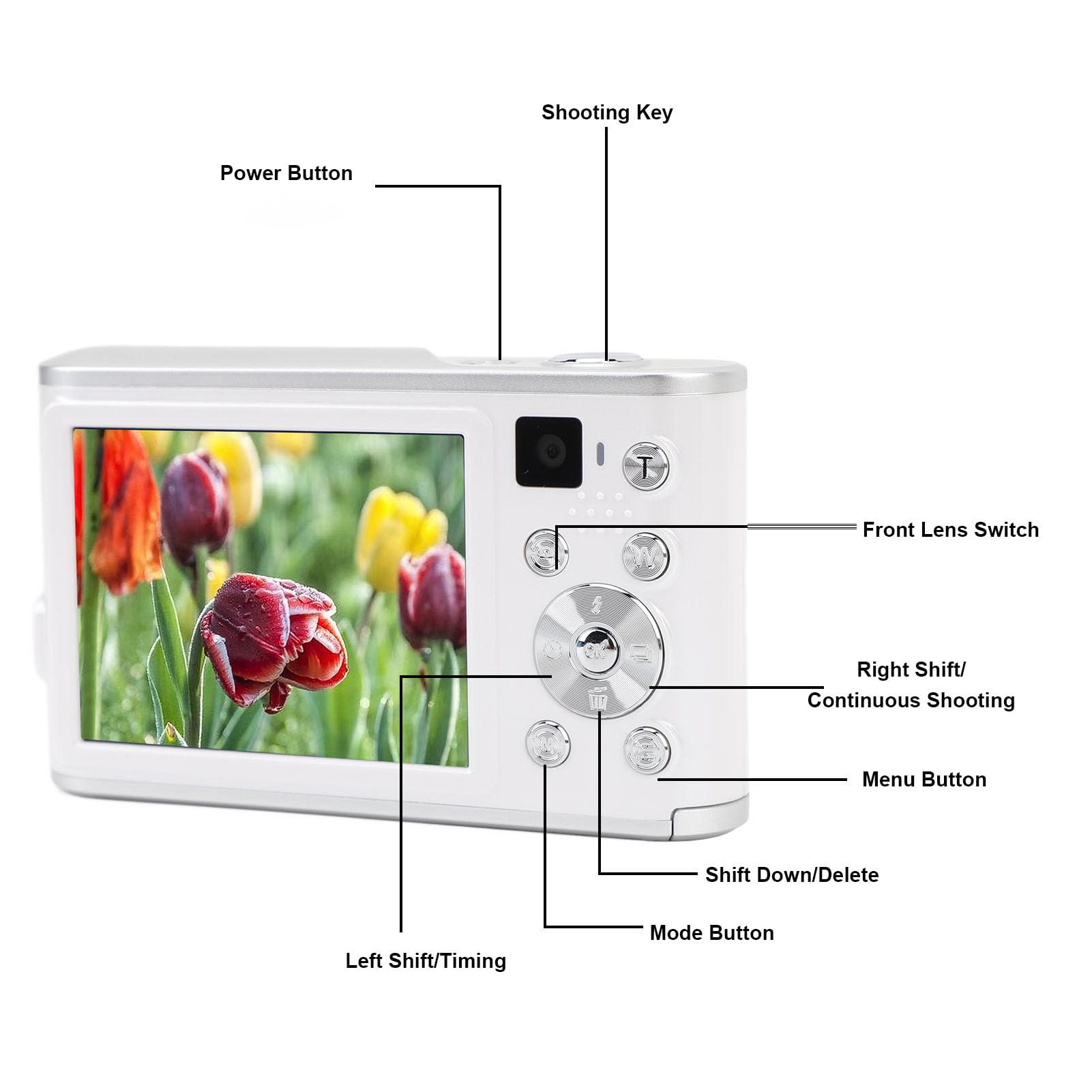48MP Digital Camera with 2.8