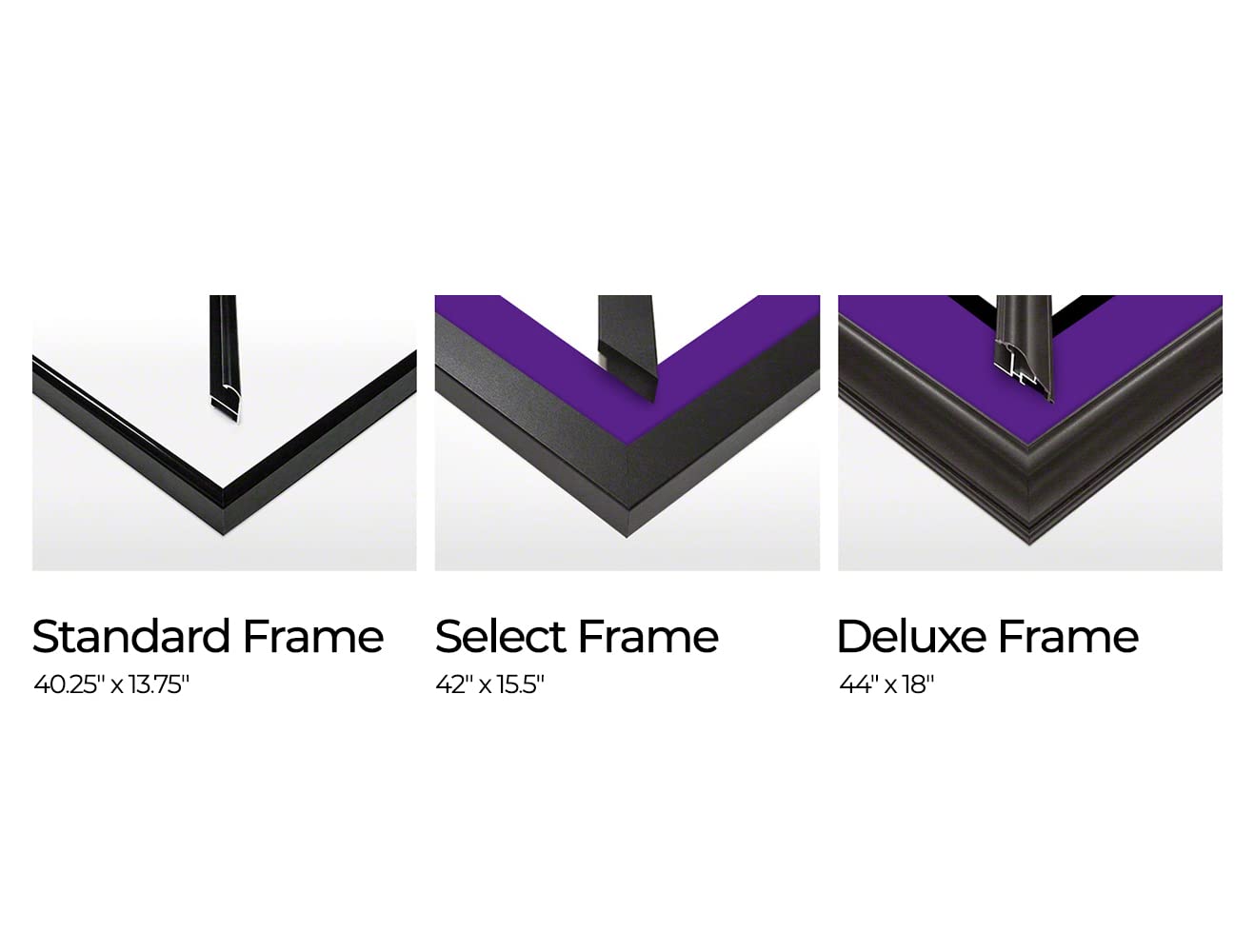 TCU Basketball Posters & Framed Wall Art - Blakeway Panoramas College Sports Decor for Dorm, Office & Game Room