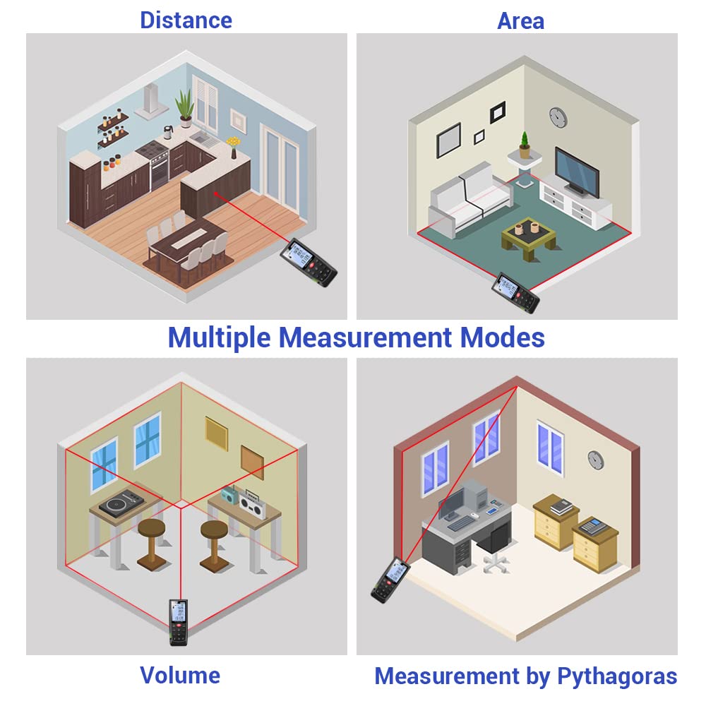 Premium CEM Laser Distance Measure with Bluetooth - 229ft Range, IP54 Waterproof Laser Measuring Tool for Pythagorean, Angle, Area & Volume Calculations | Min/Max Function, M/In/Ft Unit Switch | Includes Batteries, Tripod Thread & Backlight - Perfect for Construction, DIY Projects & Home Renovation
