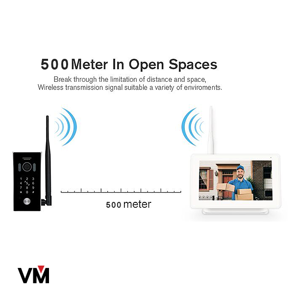 Videoman Wireless Intercom System with Wi-Fi Connectivity - Home & Office Communication Solution for Multi-Room Audio & Security Monitoring